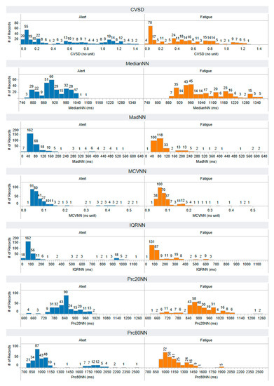 Information 14 00539 g0a2