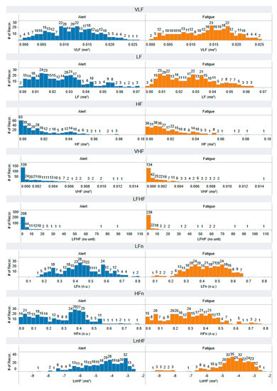 Information 14 00539 g0a4