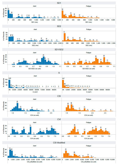 Information 14 00539 g0a5