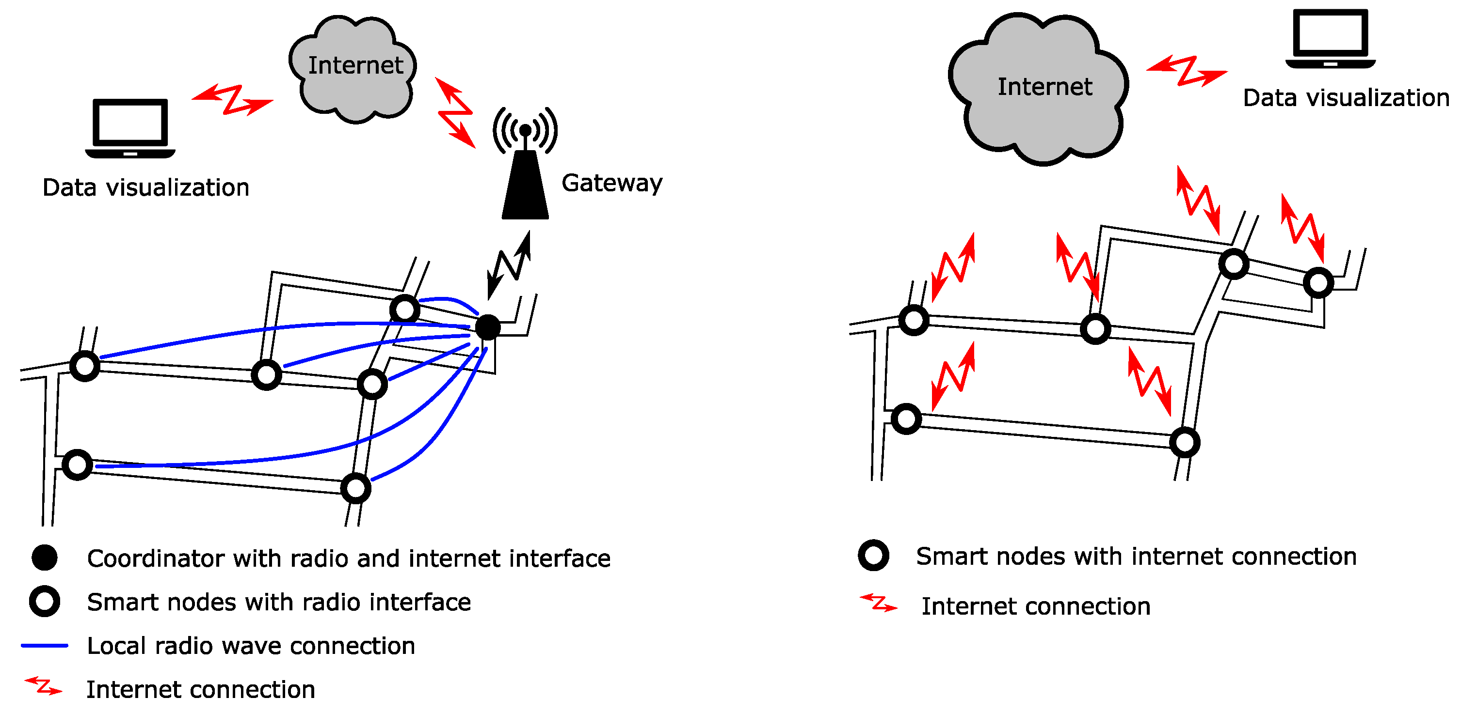 Information 14 00544 g001