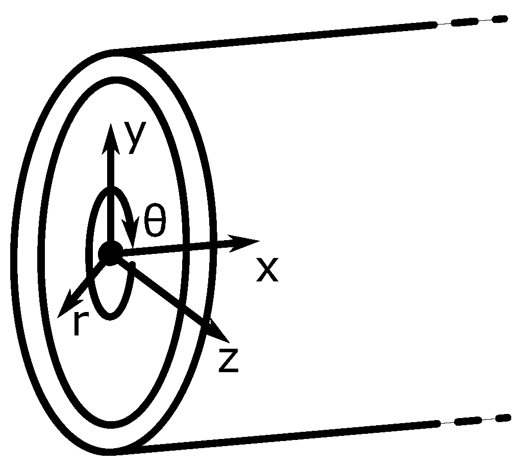 Information 14 00544 g008