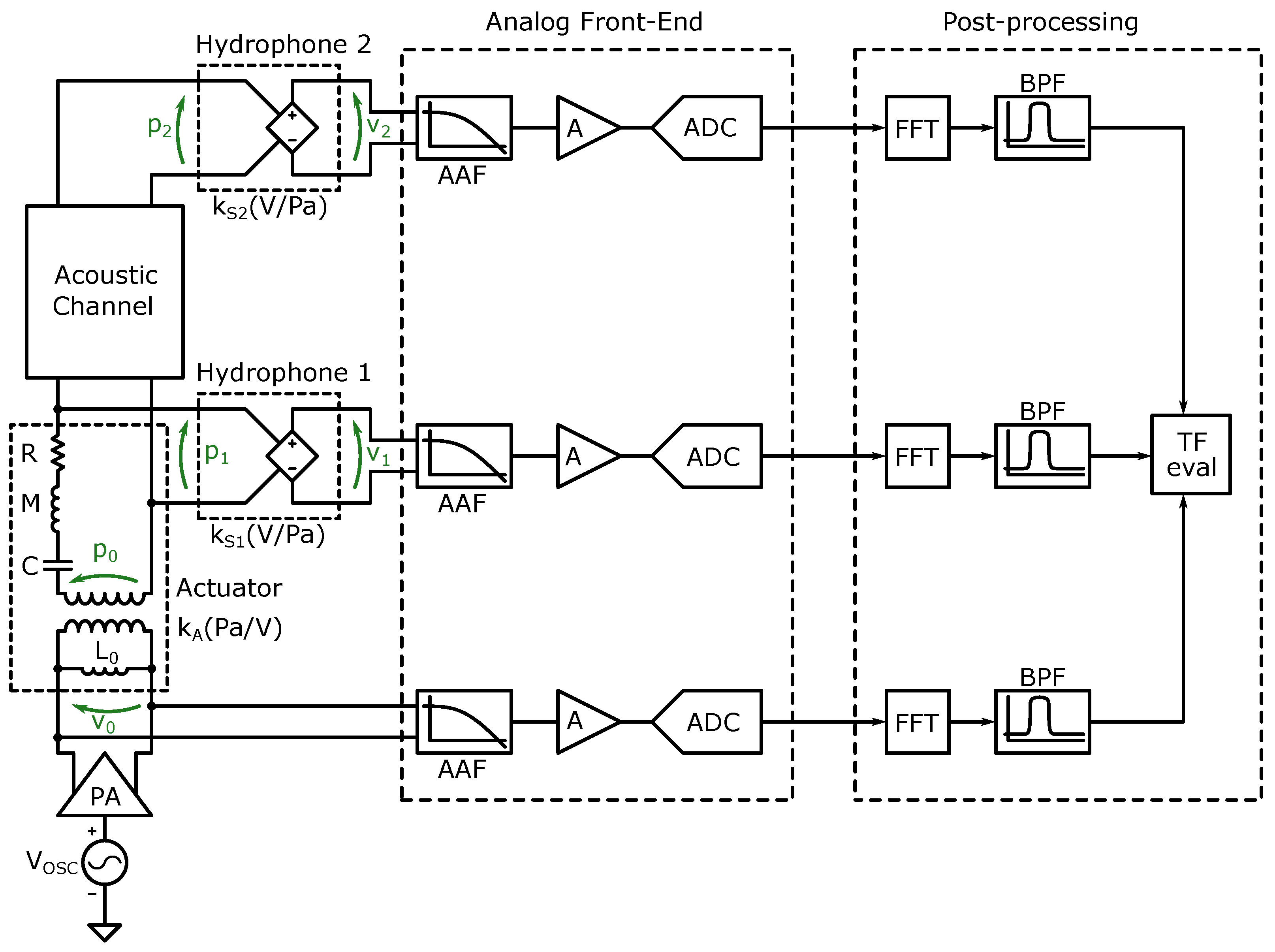 Information 14 00544 g009