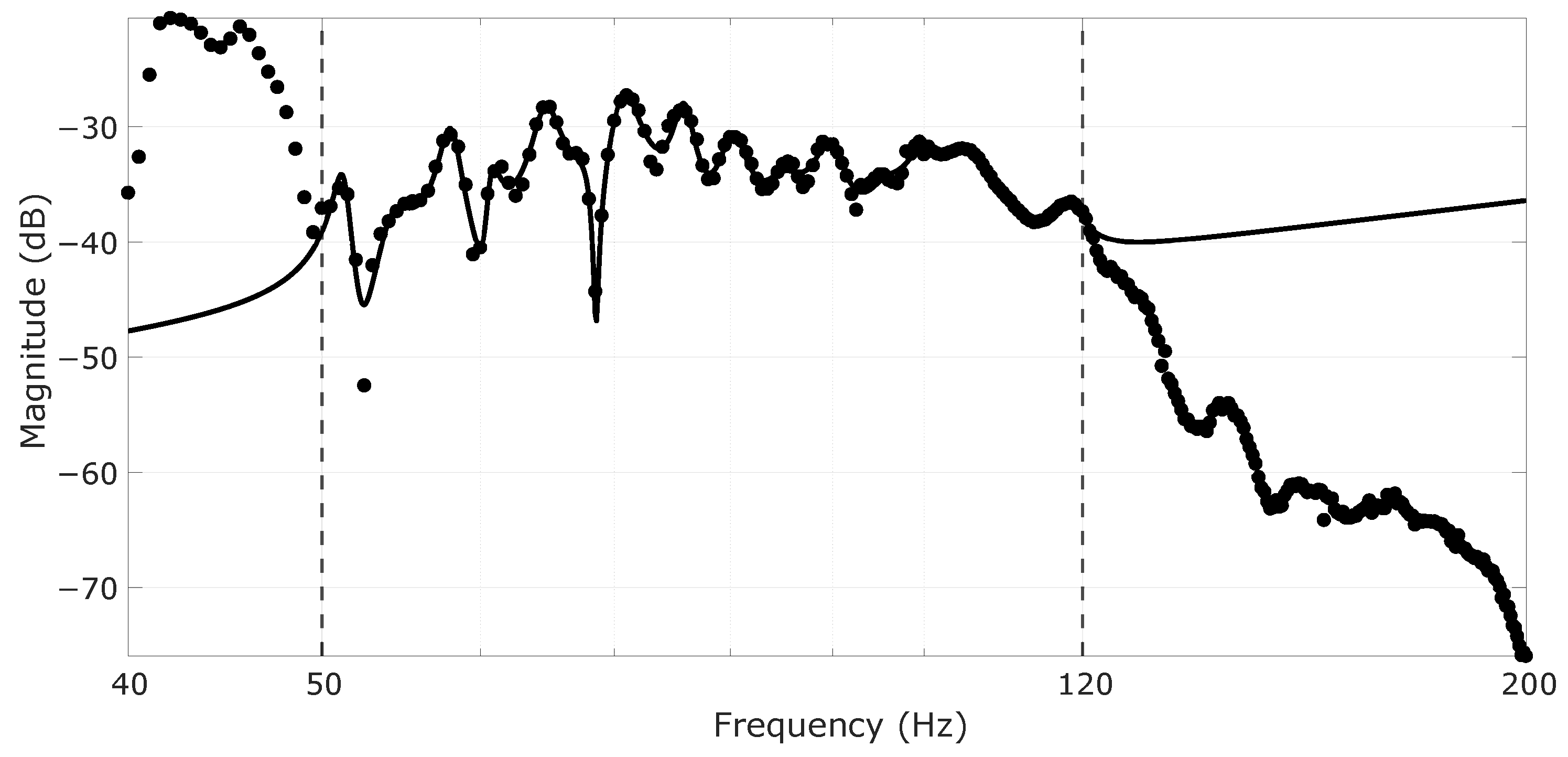 Information 14 00544 g011