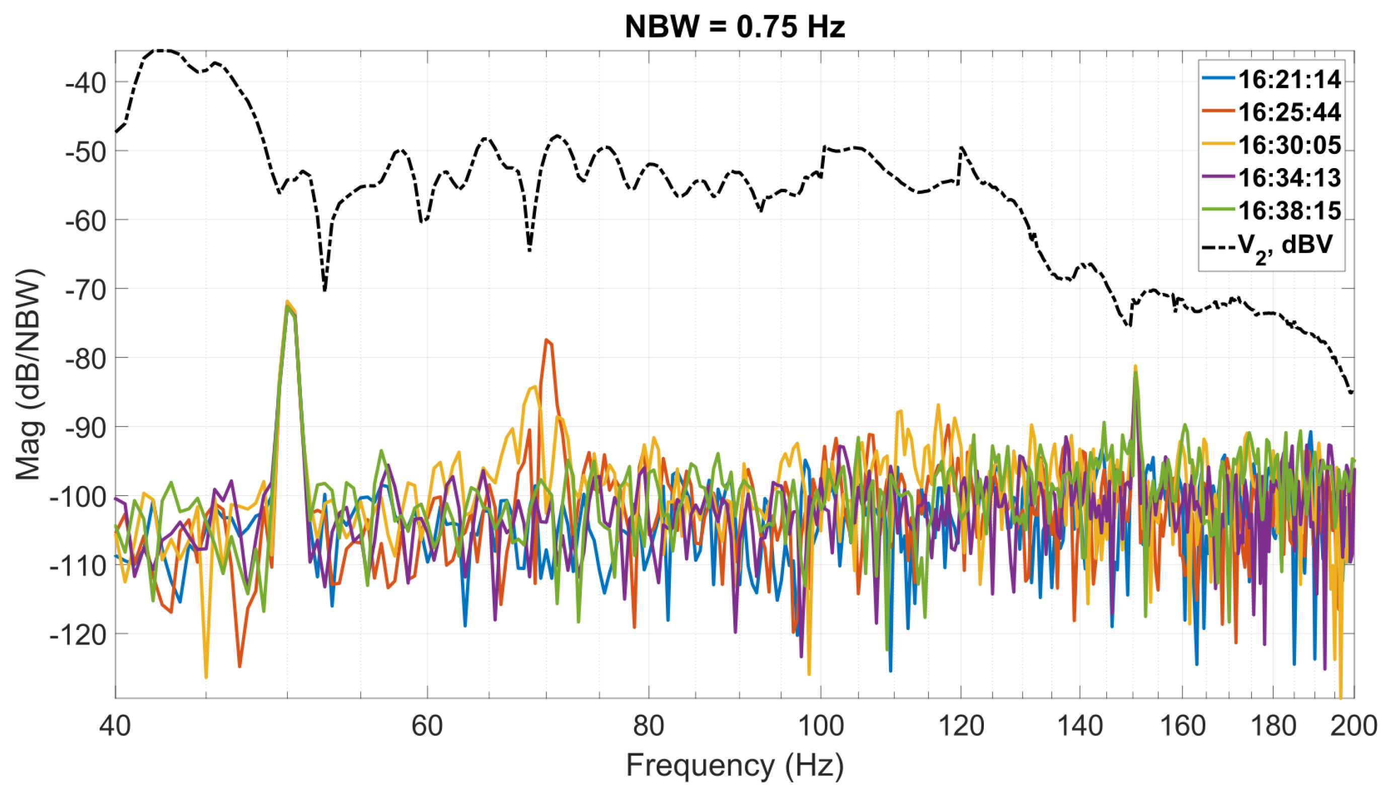 Information 14 00544 g013