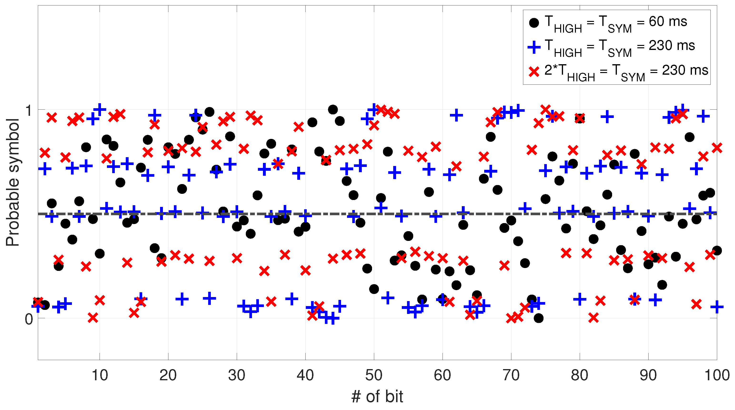 Information 14 00544 g014