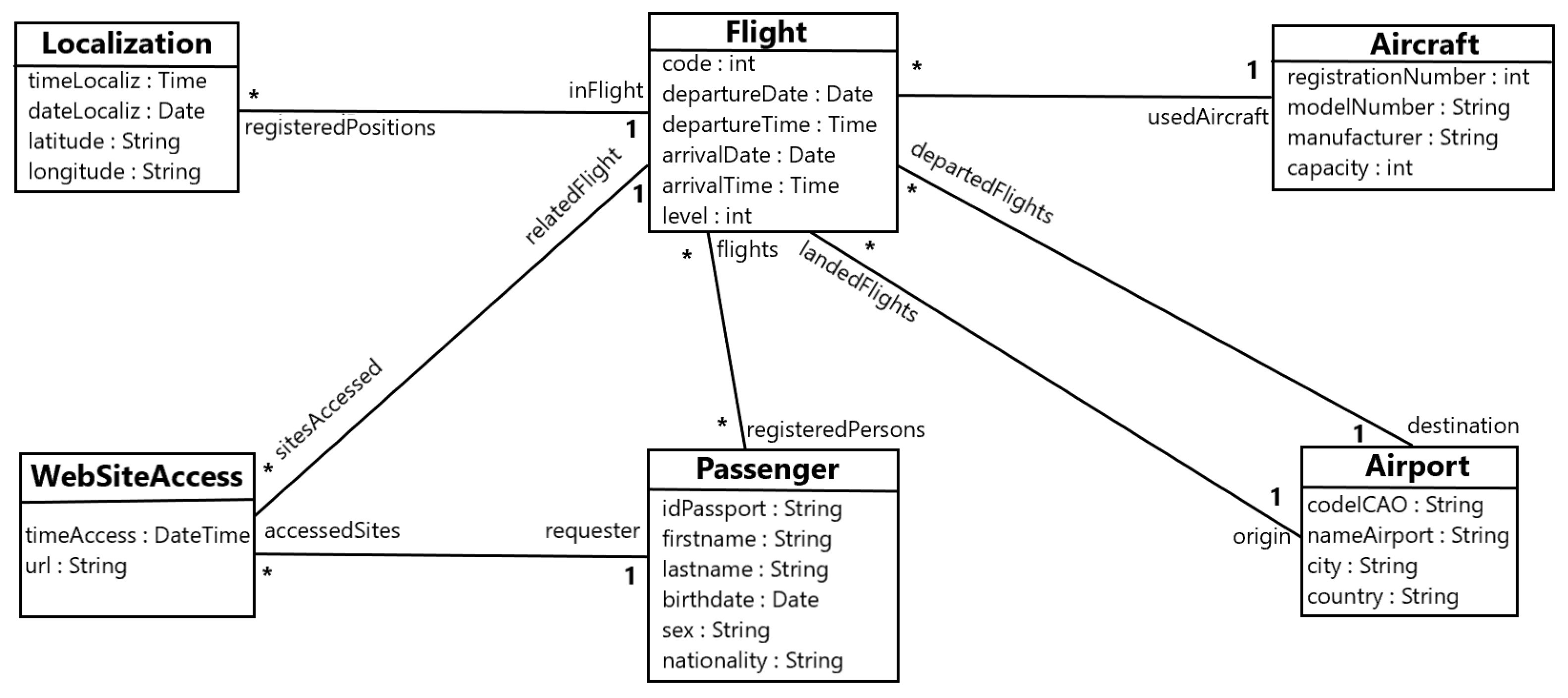 Information 14 00563 g001