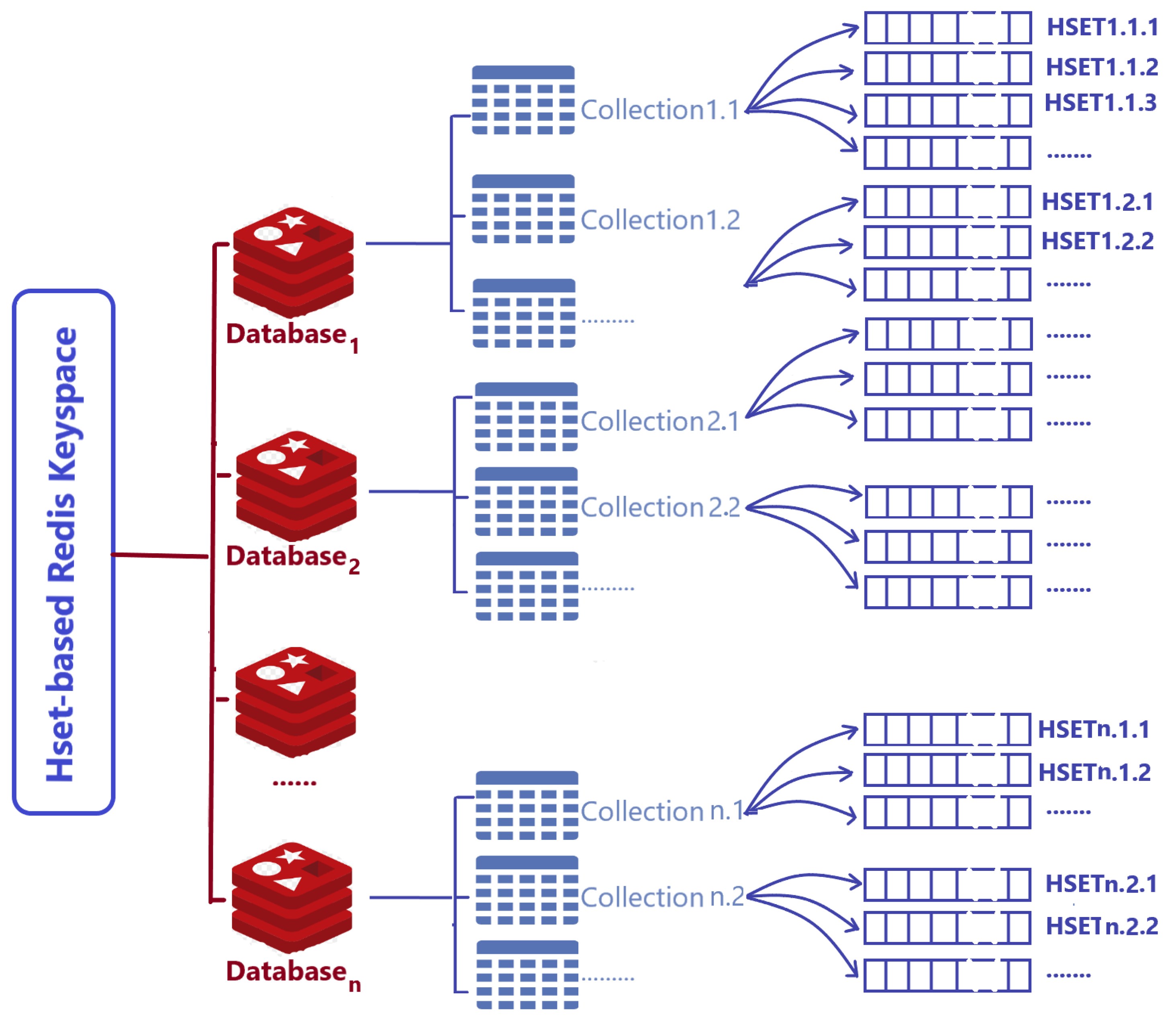 Information 14 00563 g011
