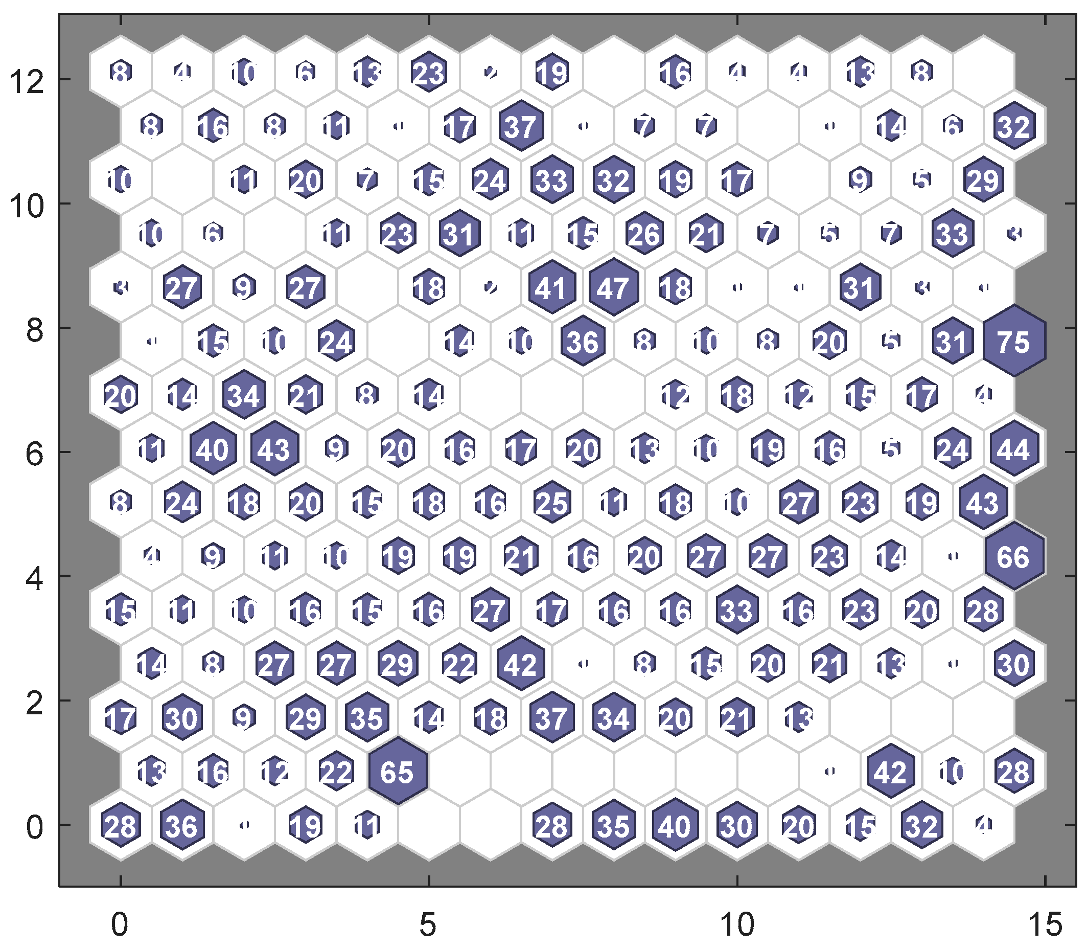 Information 14 00565 g003 Information 14 00565 g003