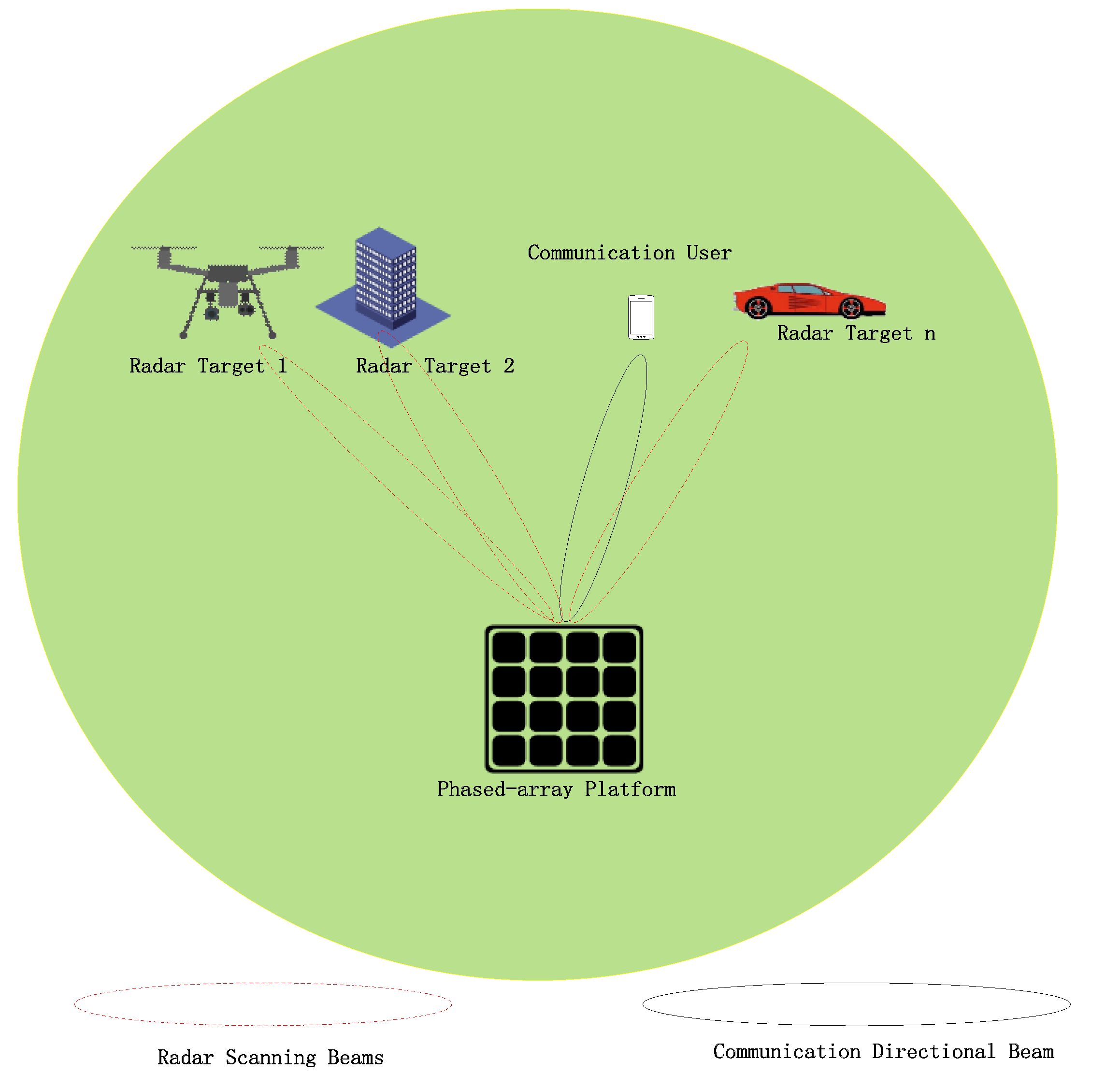 Information 14 00566 g001