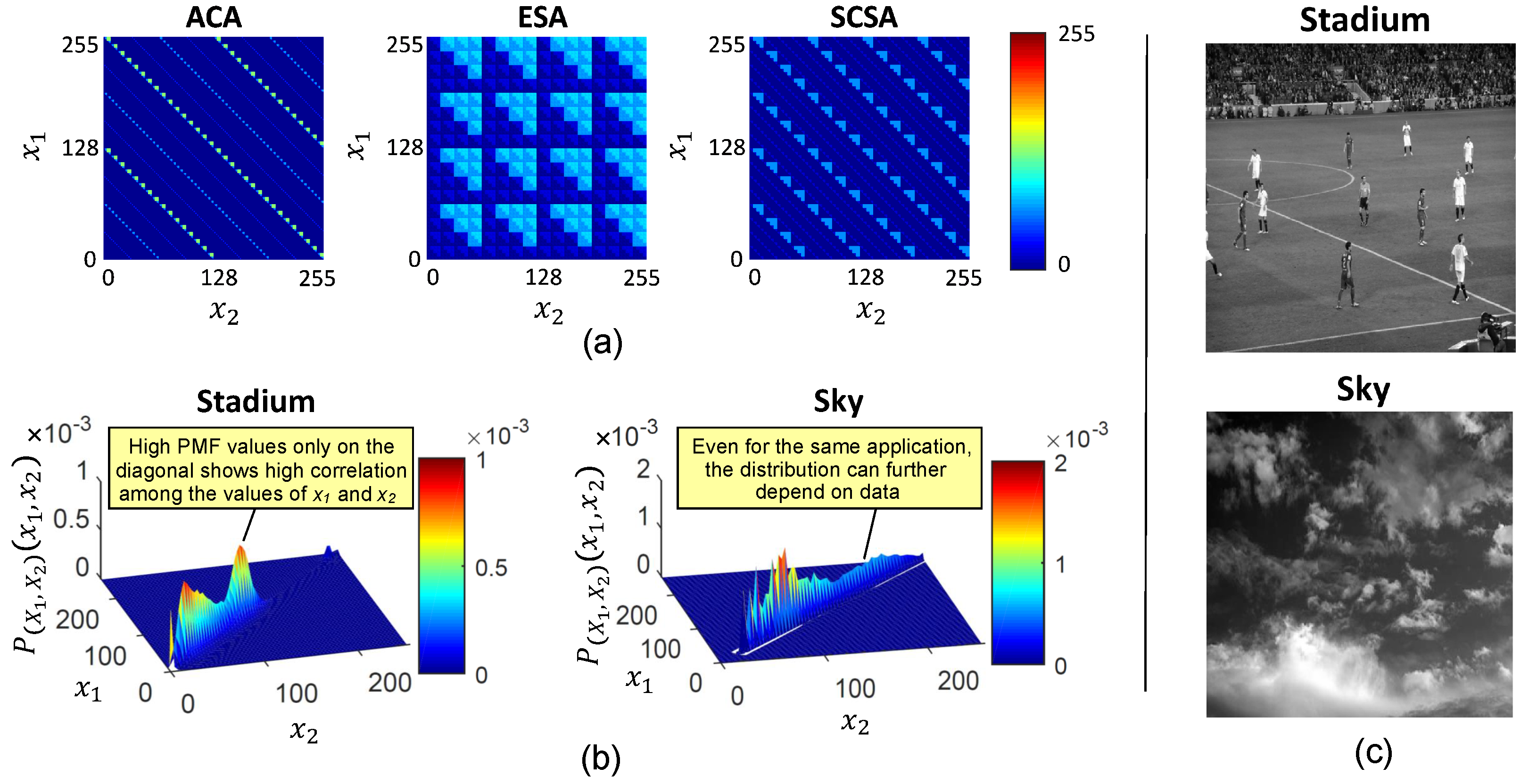 Information 14 00570 g008