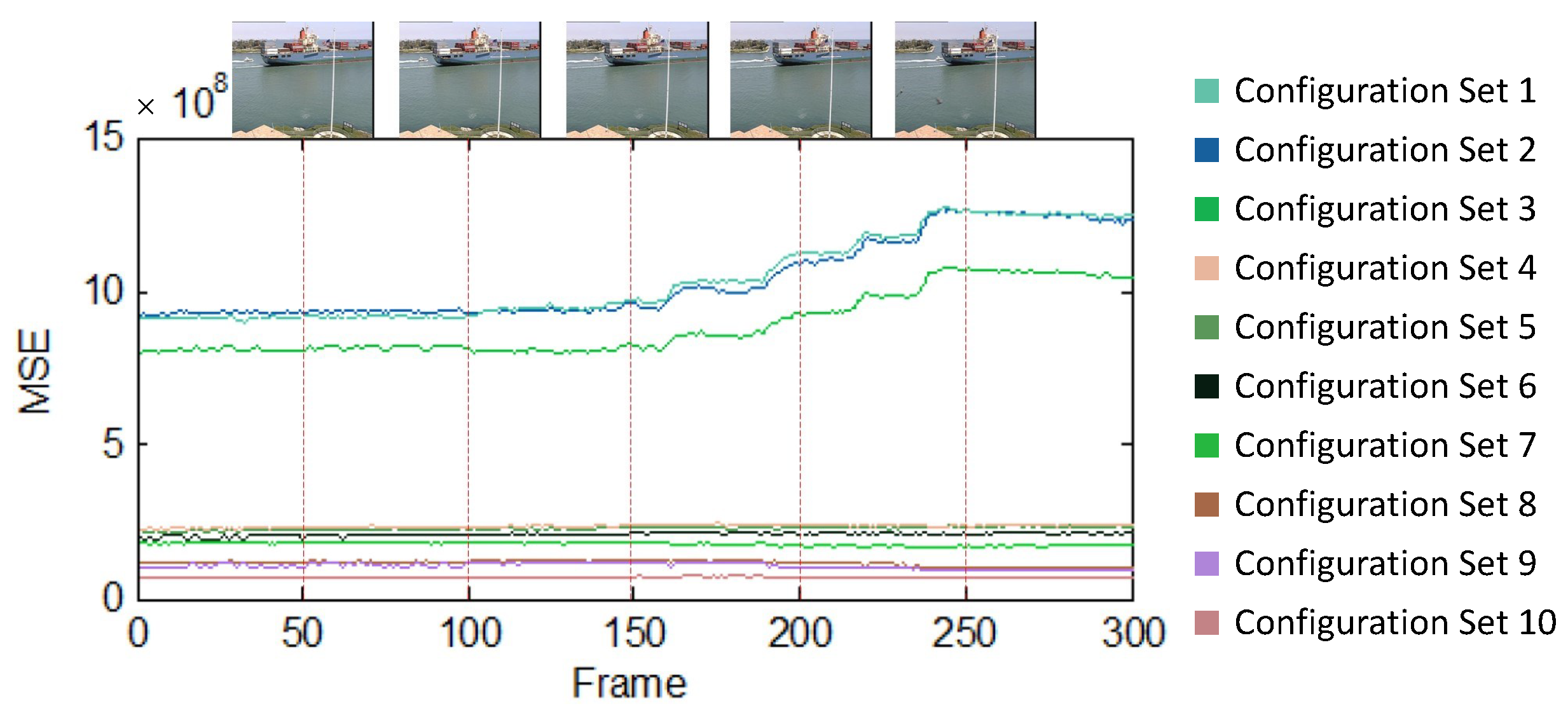 Information 14 00570 g015