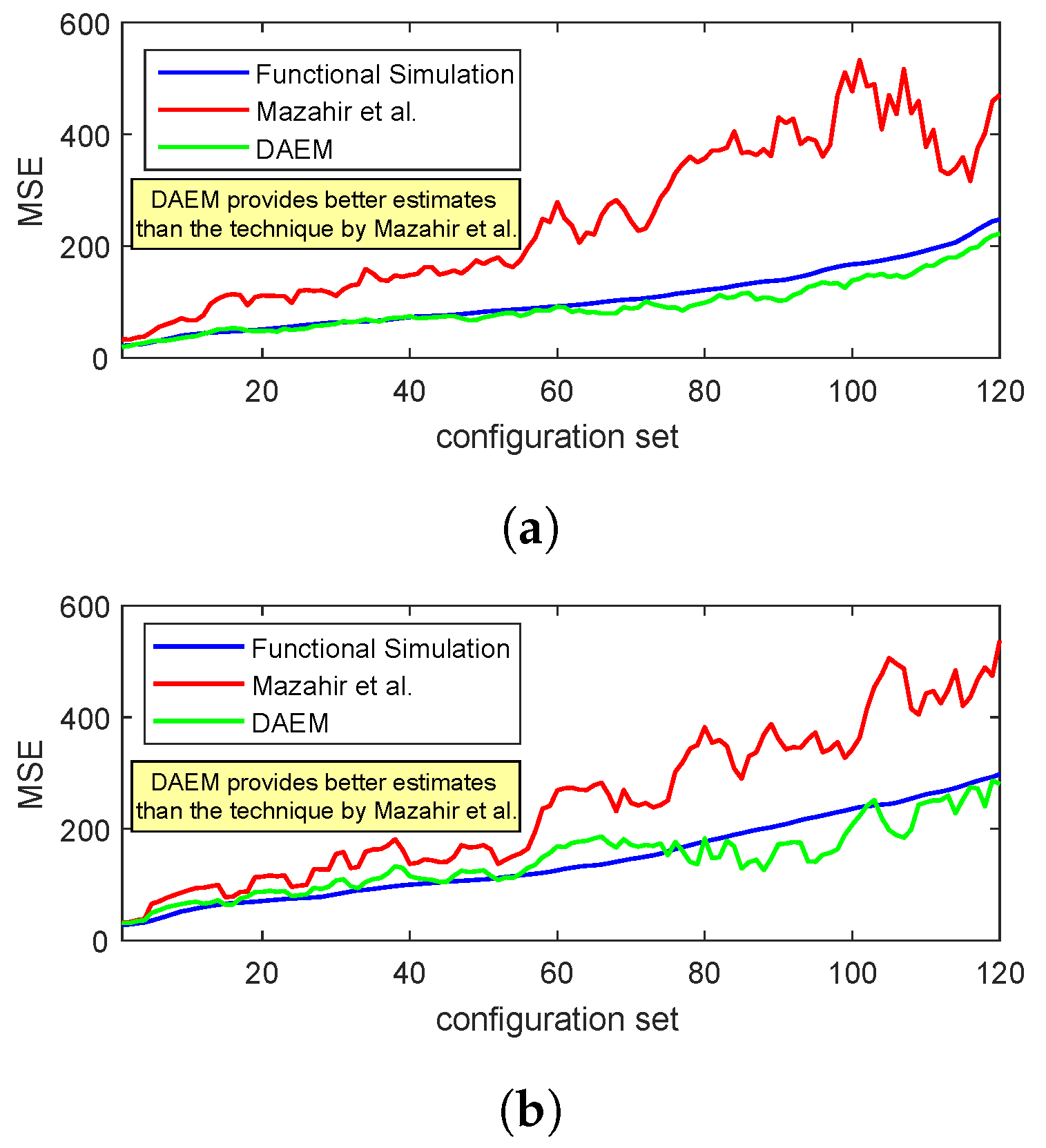 Information 14 00570 g016