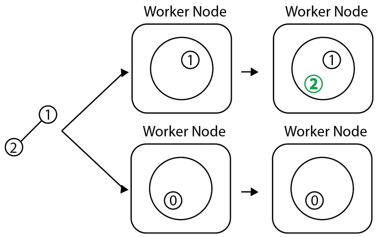 Information 14 00594 g002