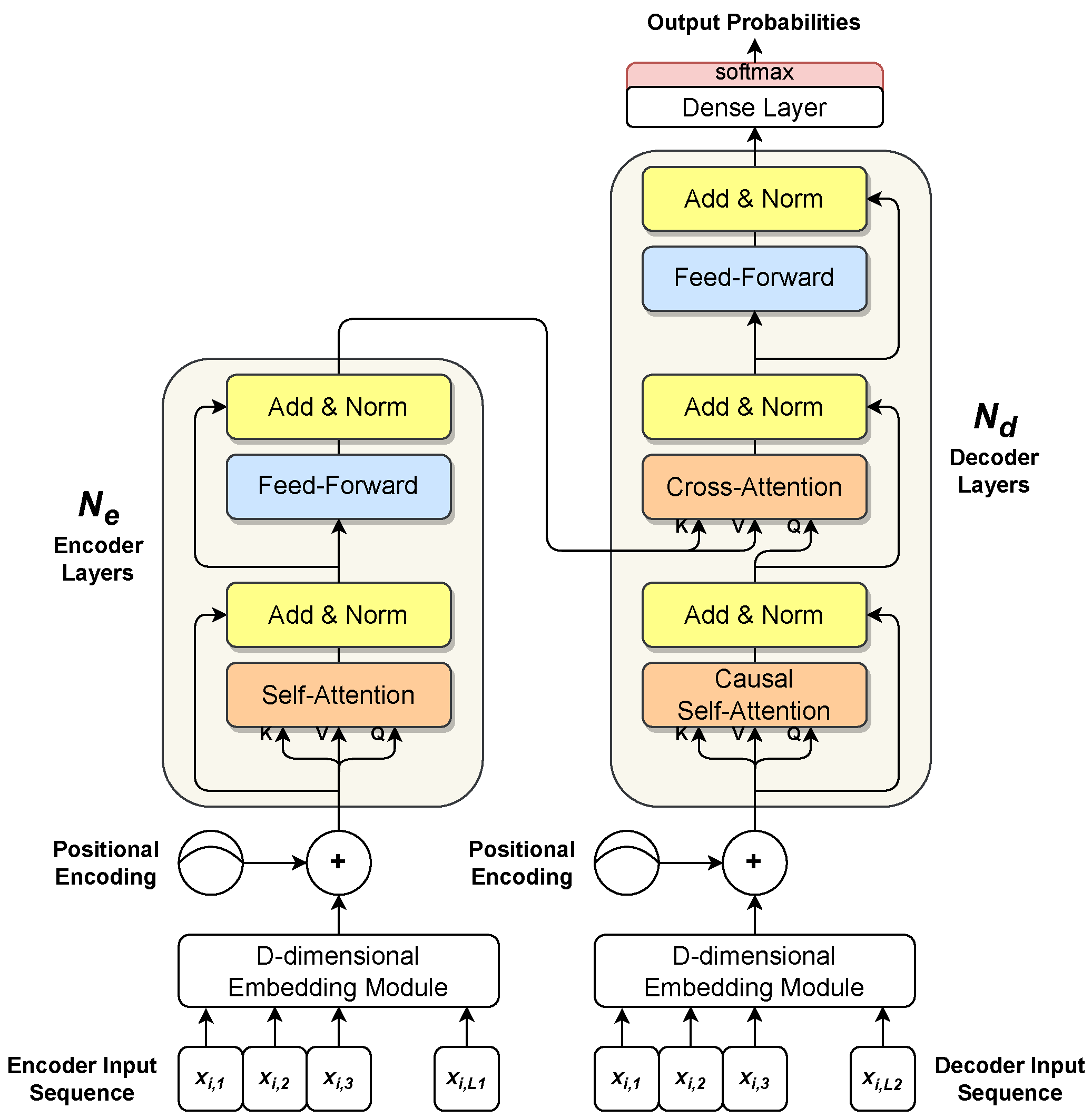 Information 14 00598 g010