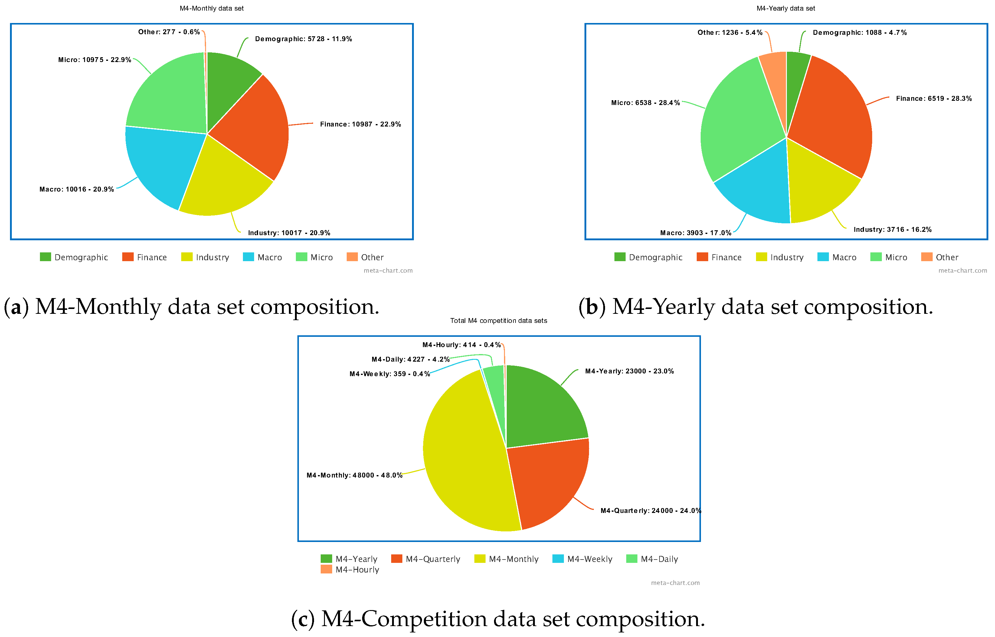 Information 14 00598 g012