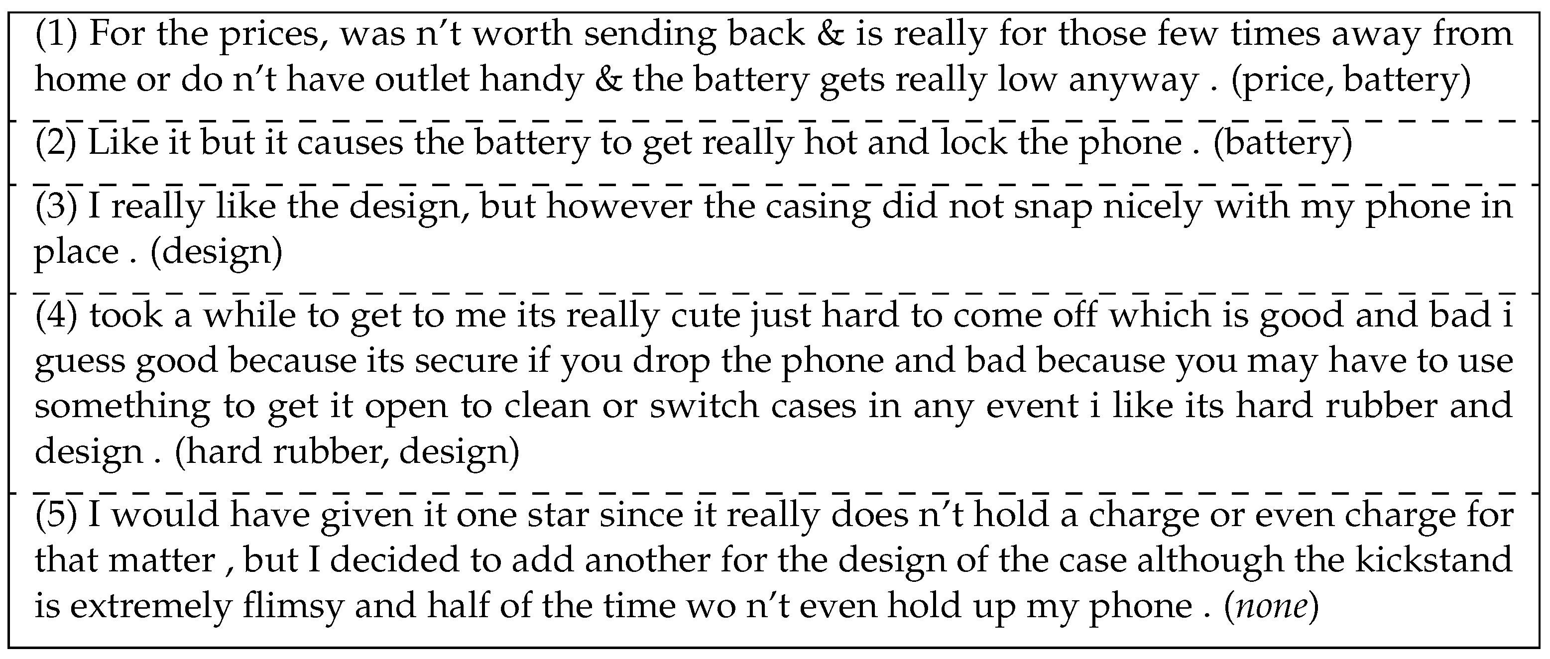 Information 14 00612 g003