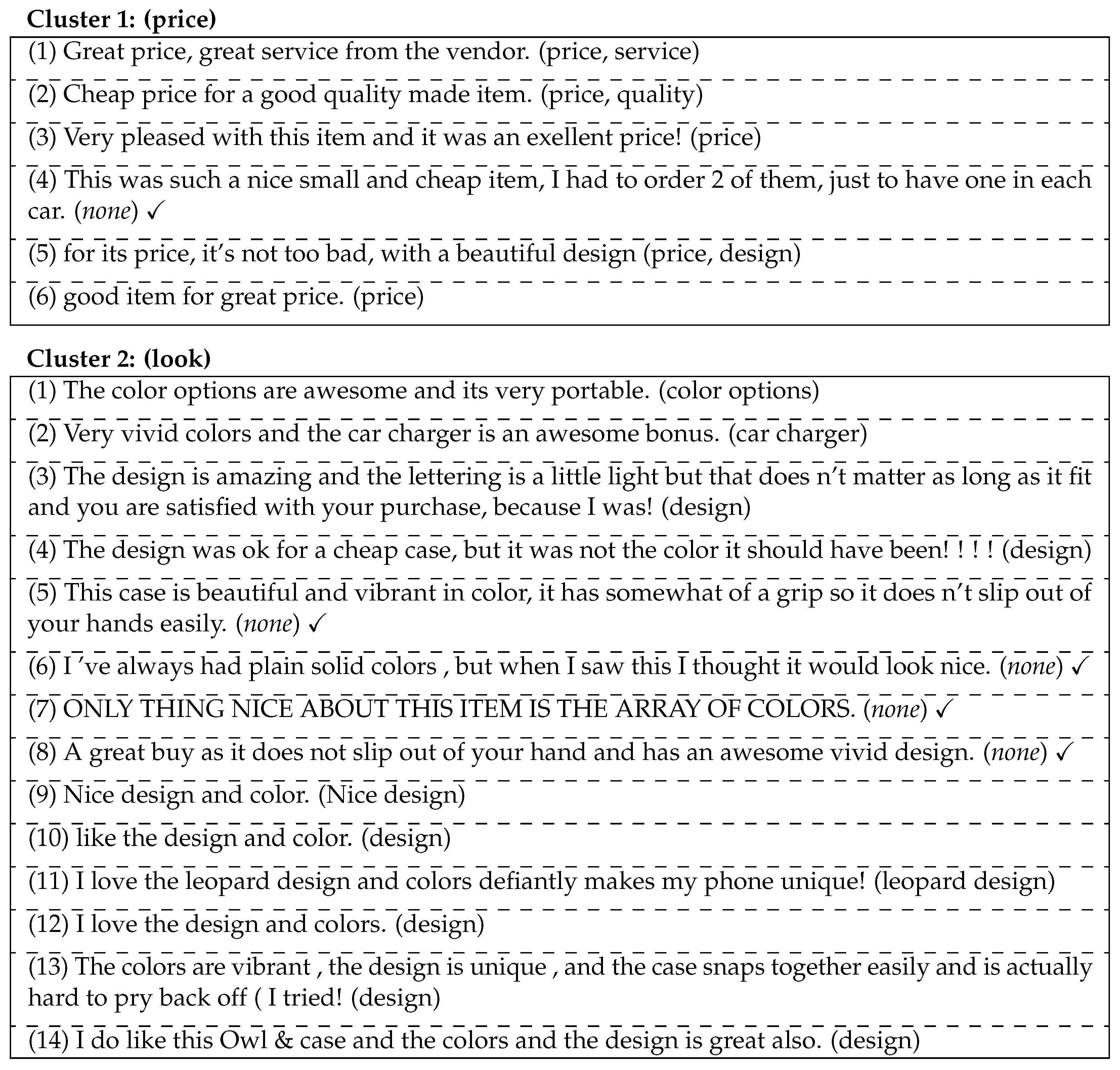 Information 14 00612 g004