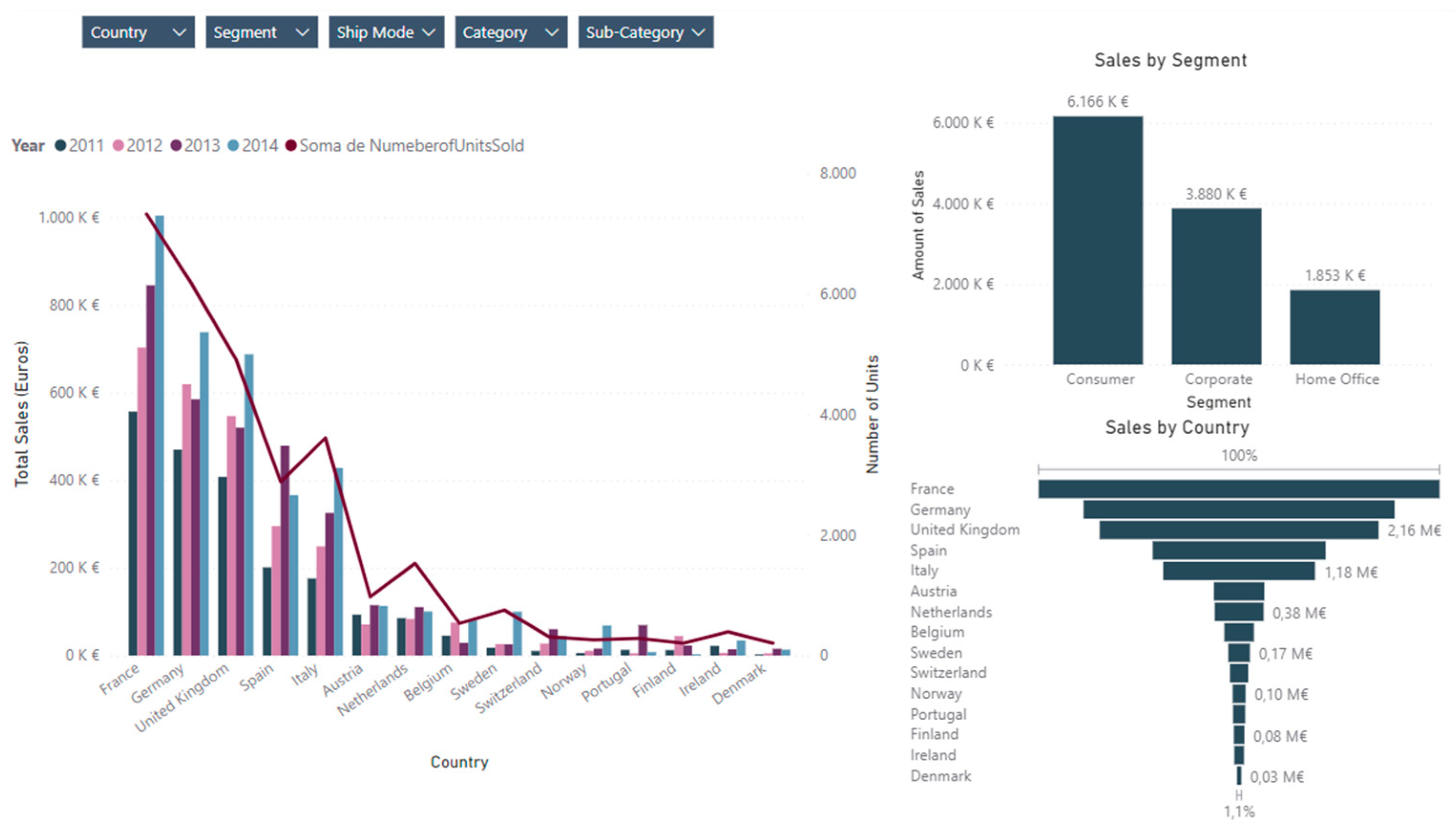 Information 14 00614 g006