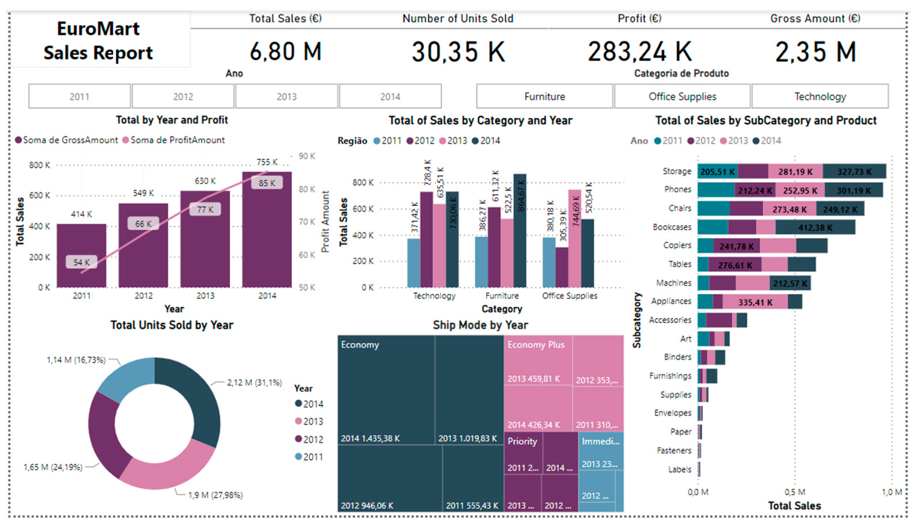 Information 14 00614 g008