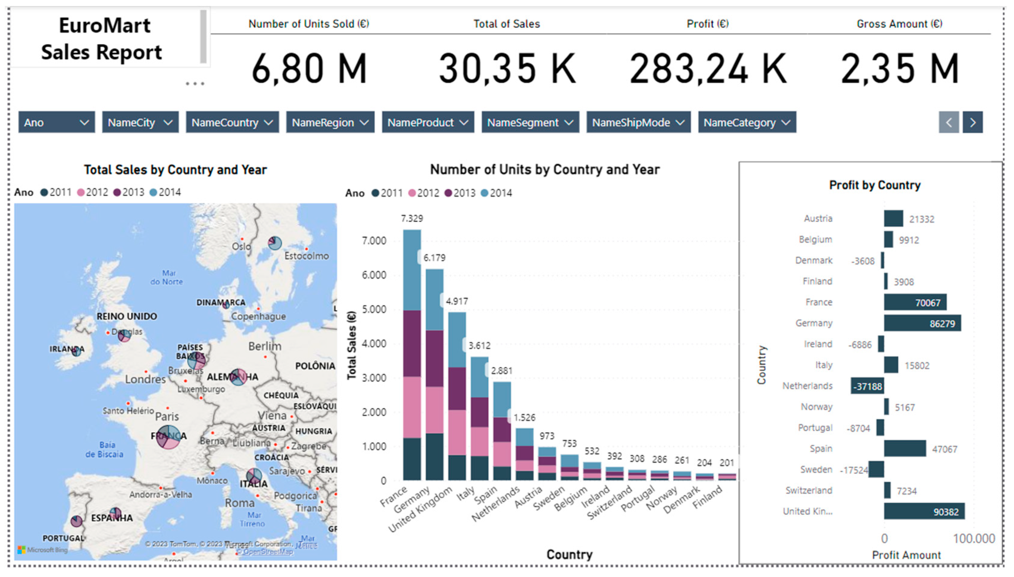 Information 14 00614 g009