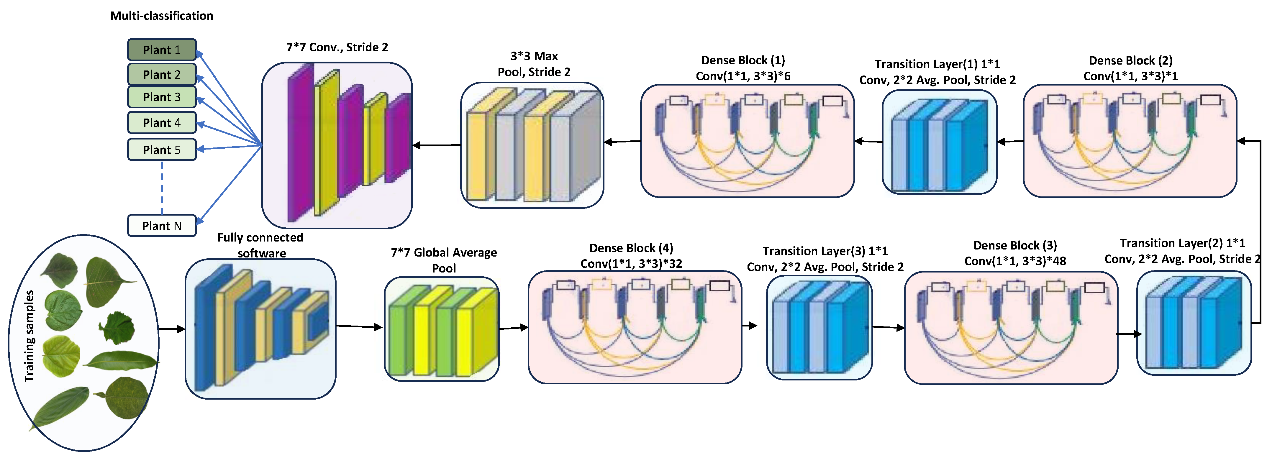 Information 14 00618 g002