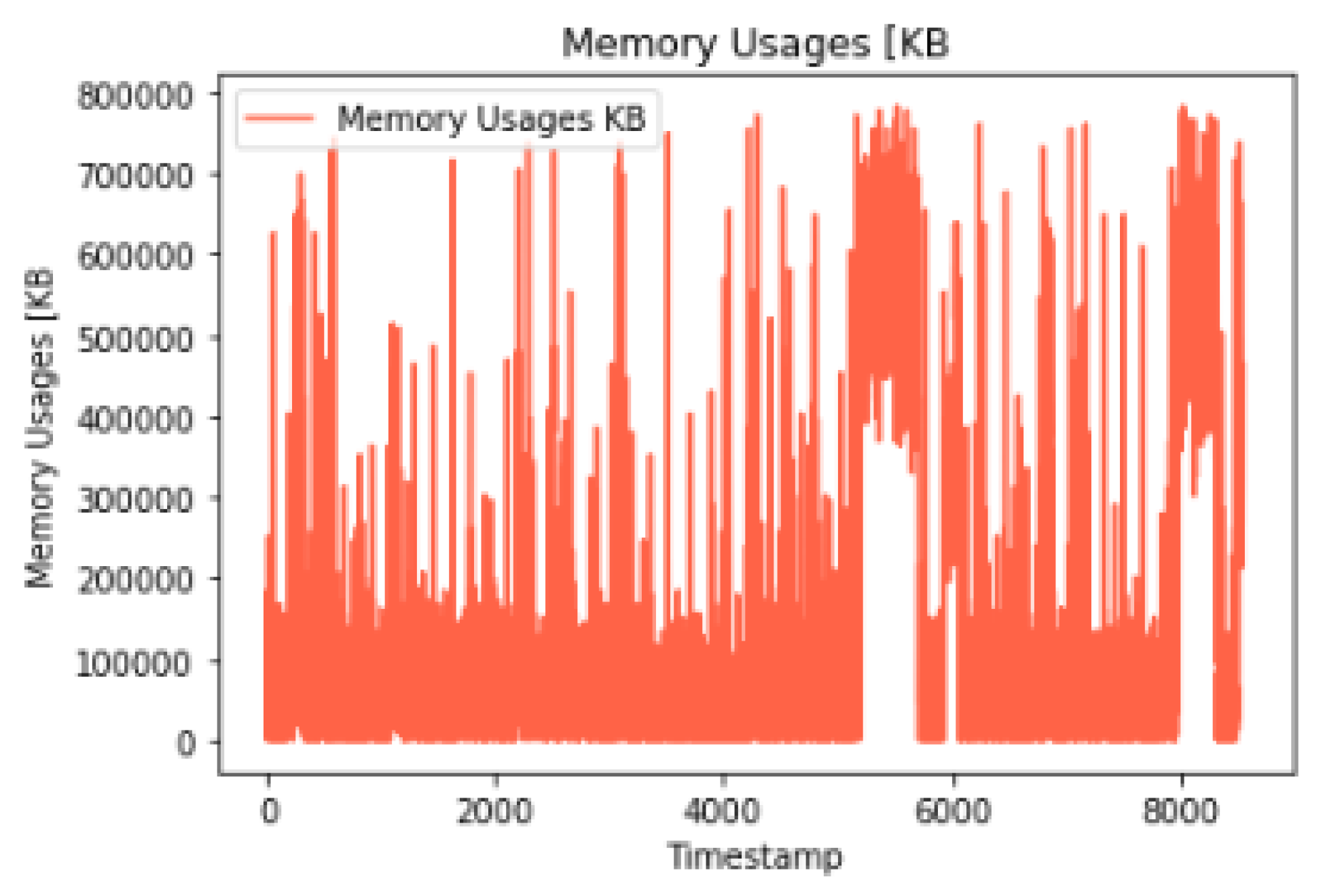 Information 14 00619 g014