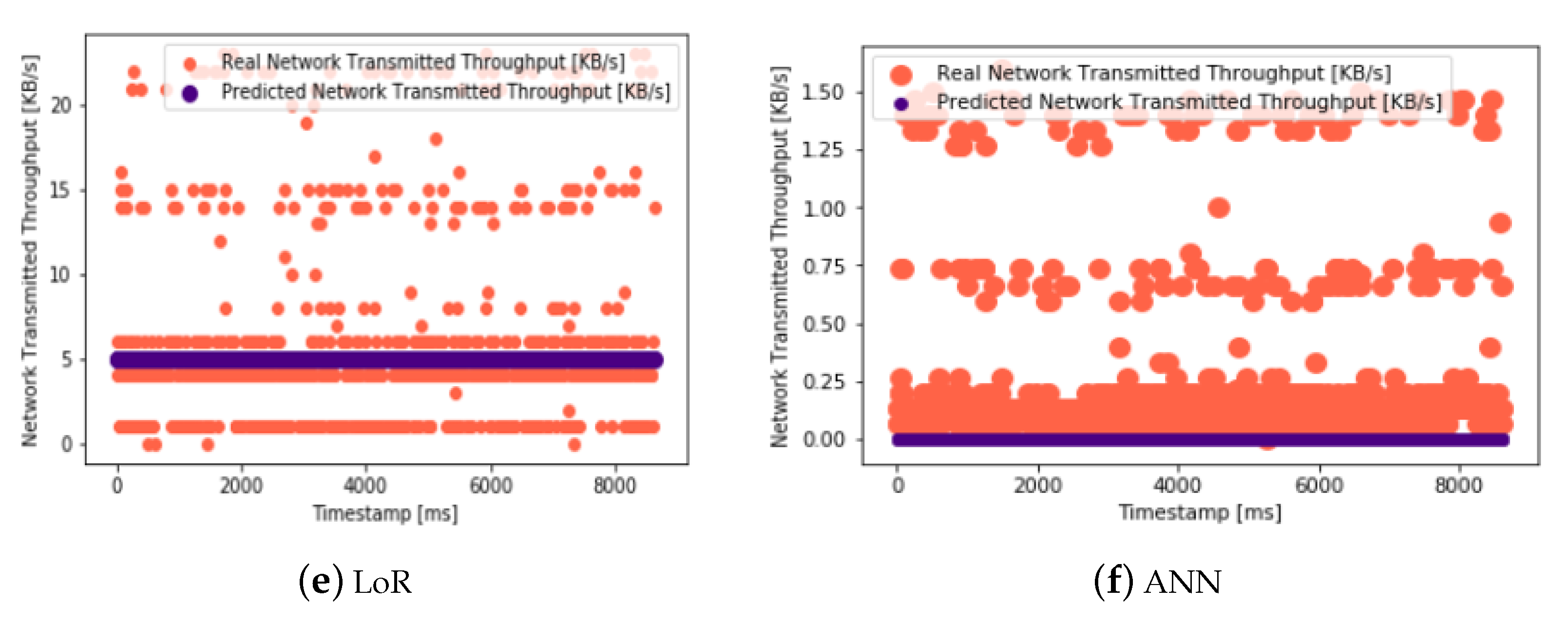 Information 14 00619 g015b