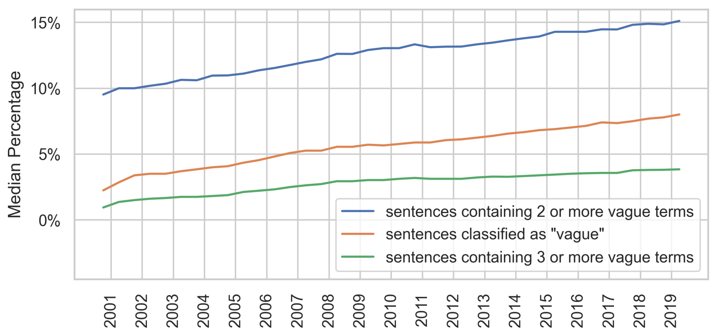 Information 14 00622 g011 Information 14 00622 g011