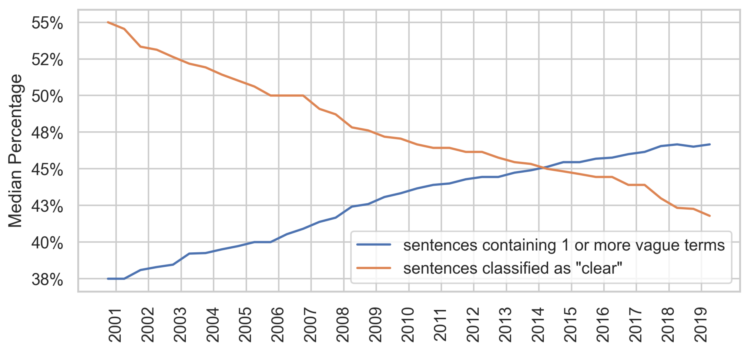 Information 14 00622 g012 Information 14 00622 g012