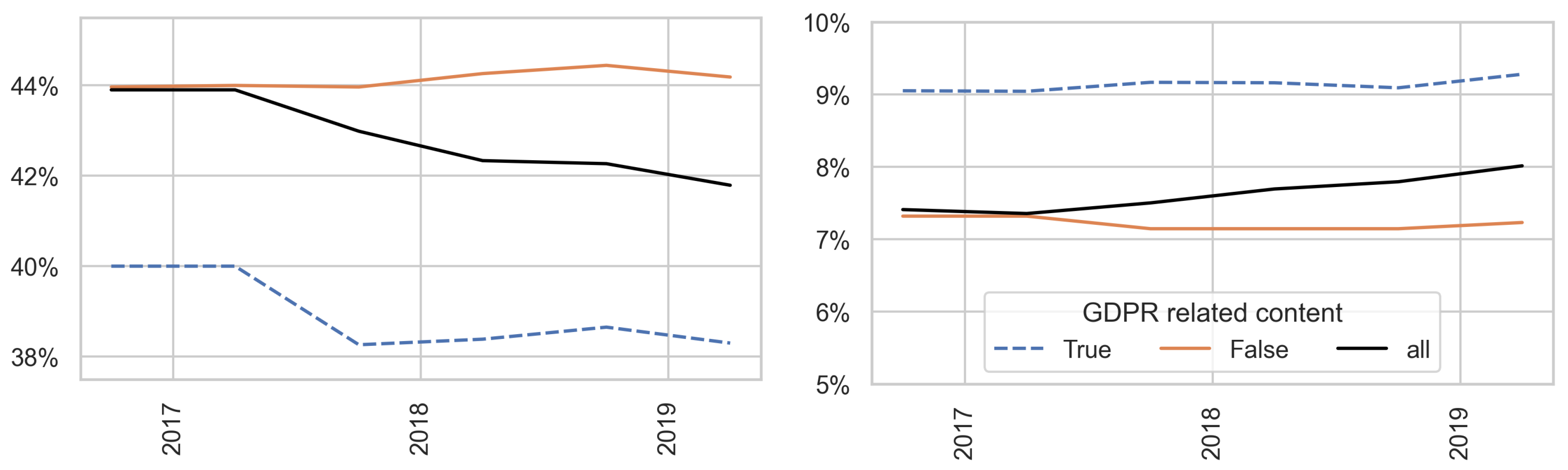 Information 14 00622 g016 Information 14 00622 g016