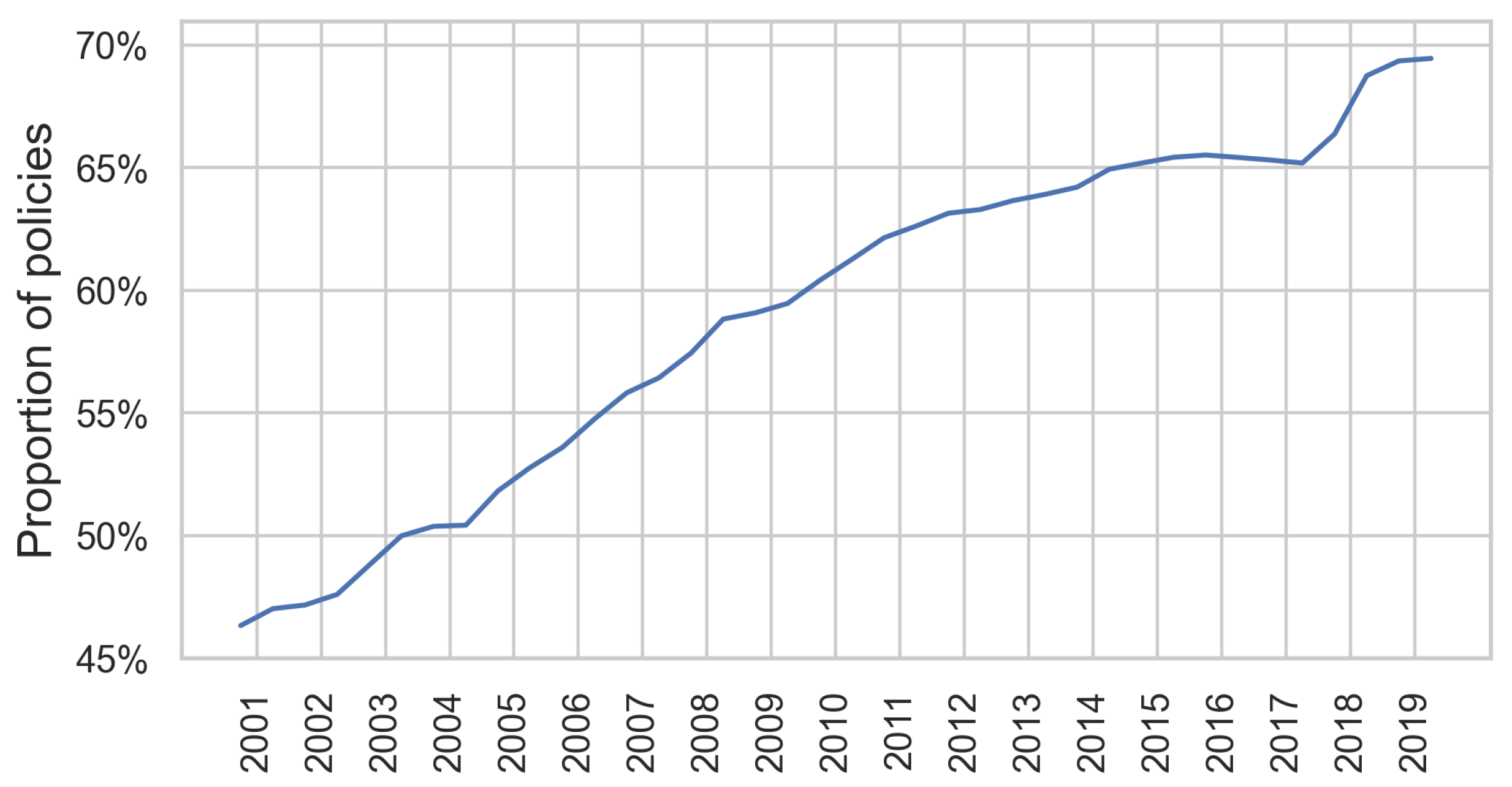 Information 14 00622 g017 Information 14 00622 g017