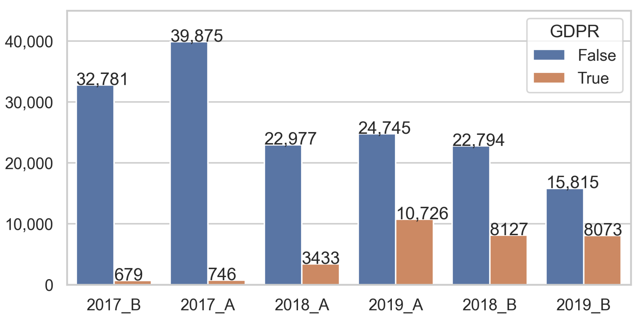 Information 14 00622 g0a3 Information 14 00622 g0a3
