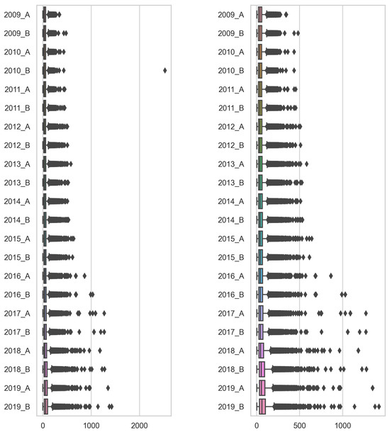 Information 14 00622 g0a4