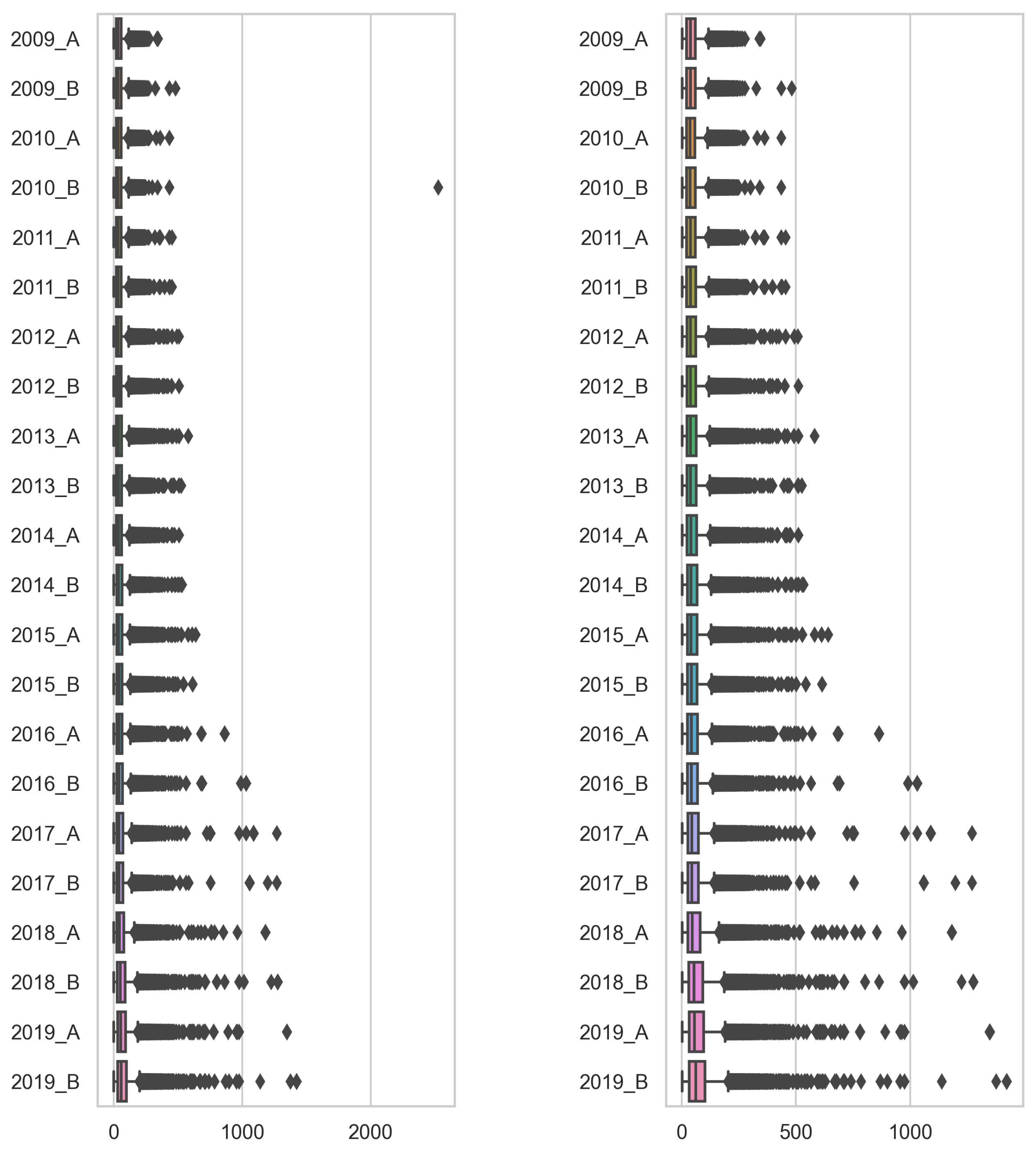 Information 14 00622 g0a4 Information 14 00622 g0a4