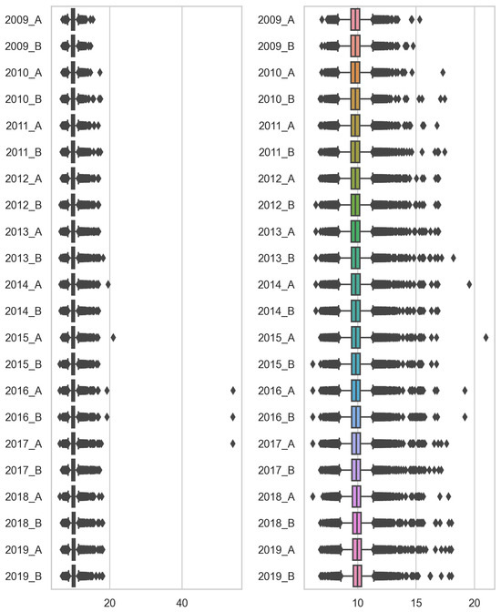 Information 14 00622 g0a5