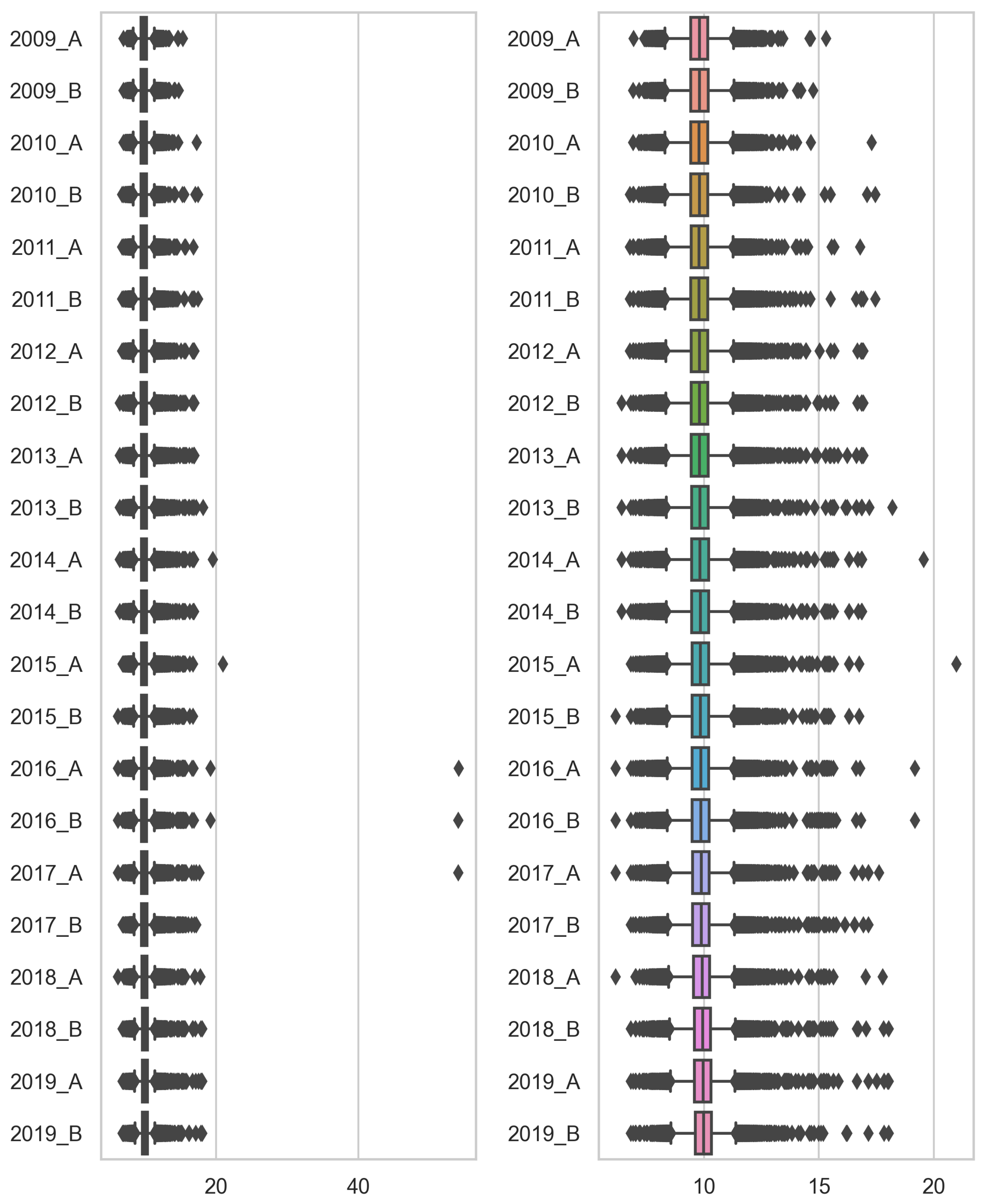 Information 14 00622 g0a5 Information 14 00622 g0a5