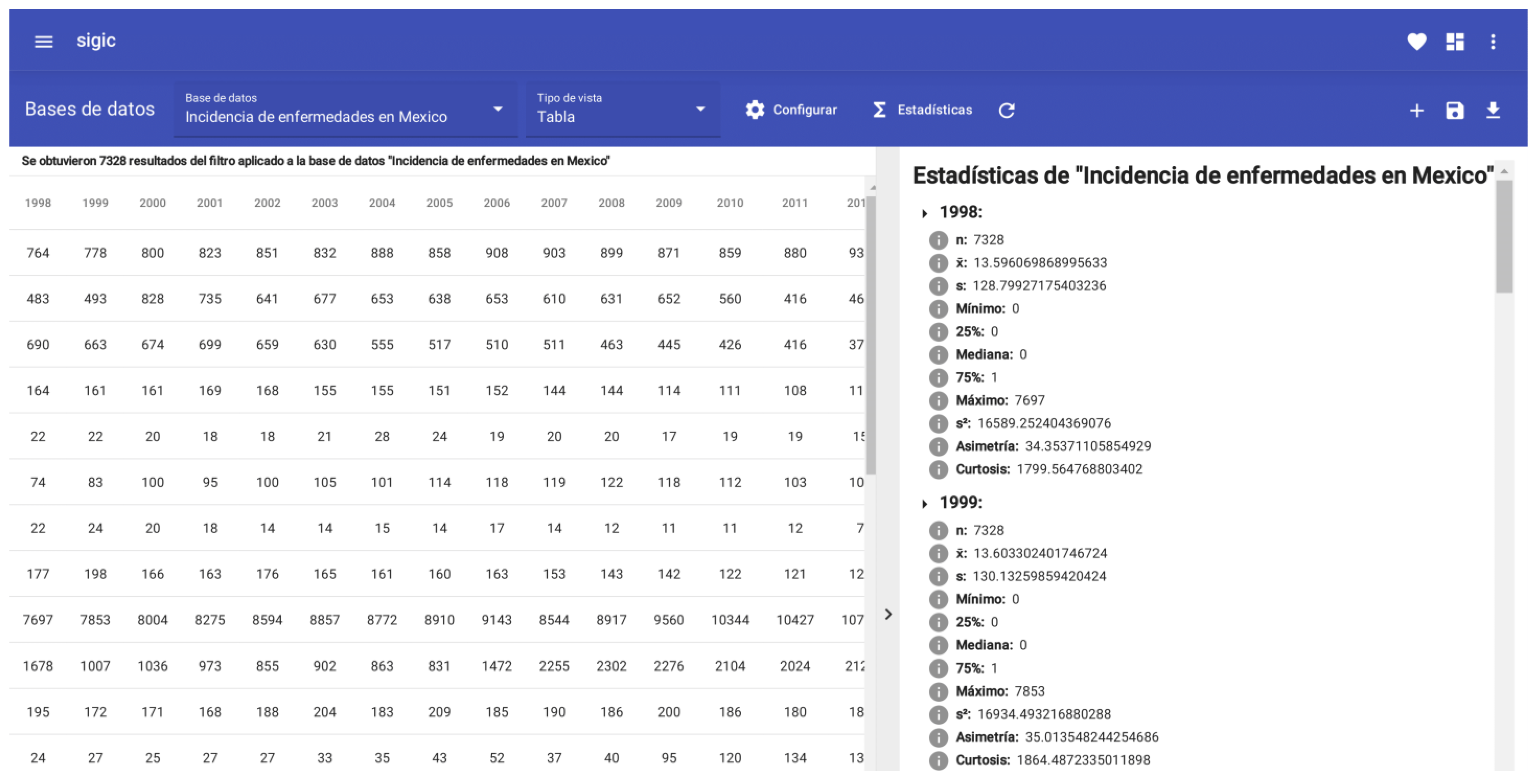 Information 14 00626 g003