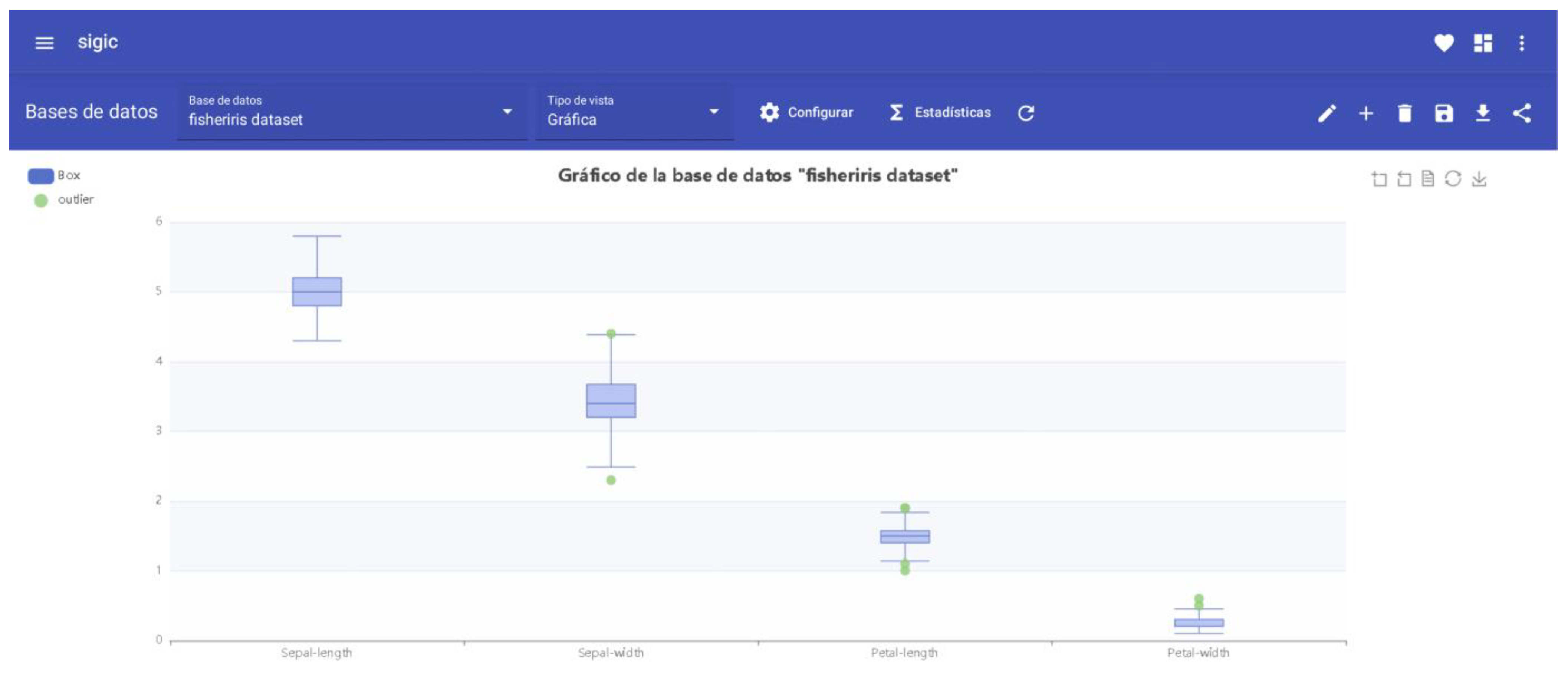 Information 14 00626 g006