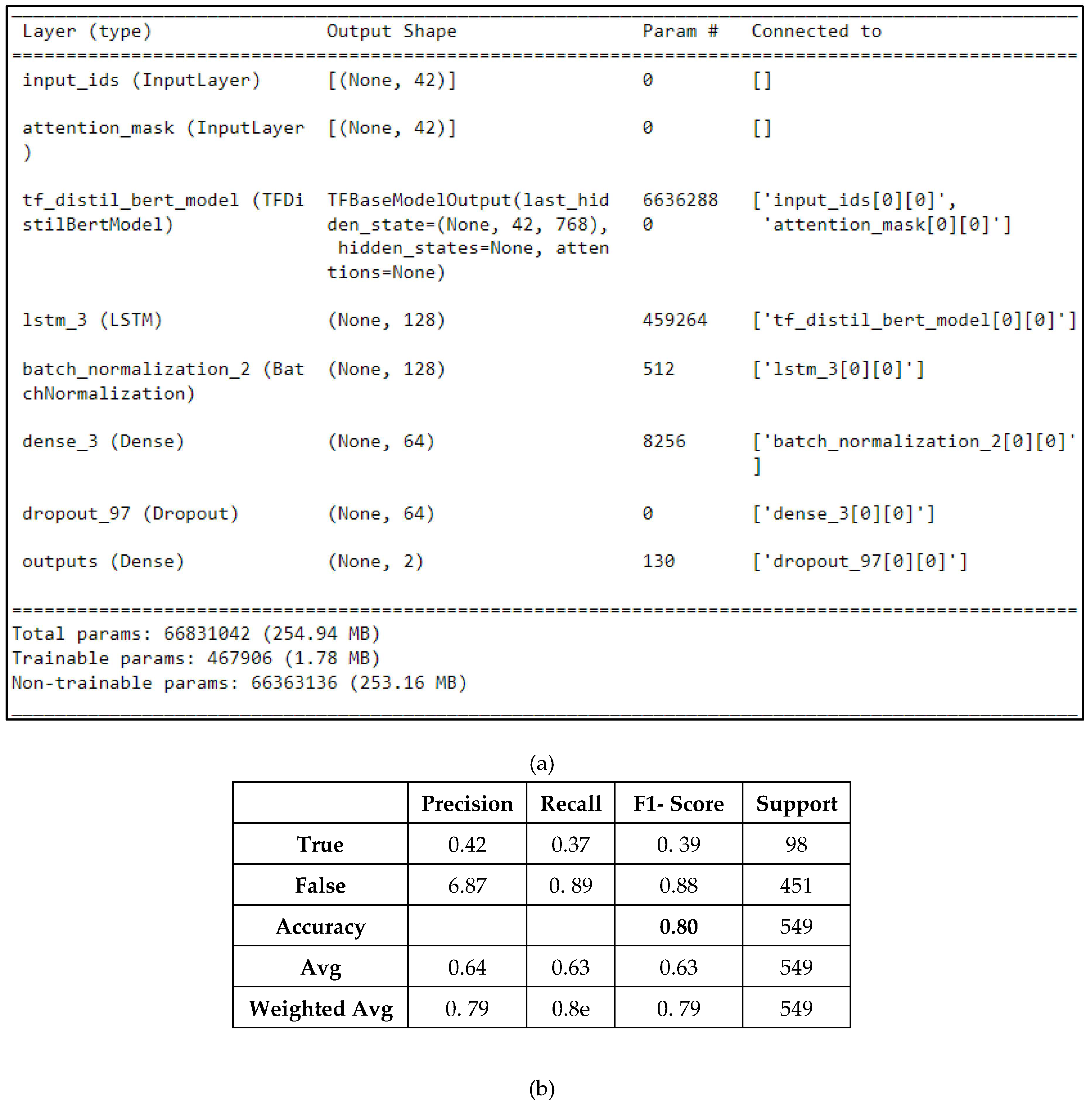 Information 14 00627 g013