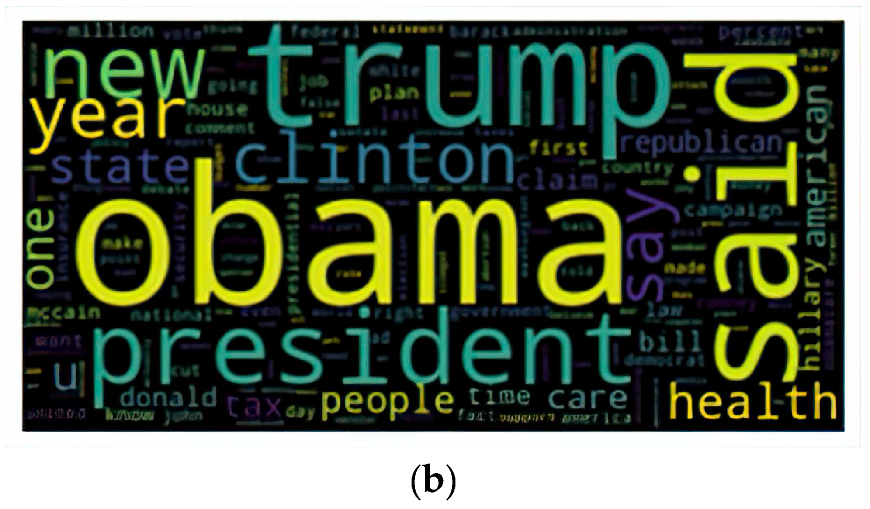 Information 14 00627 g020b