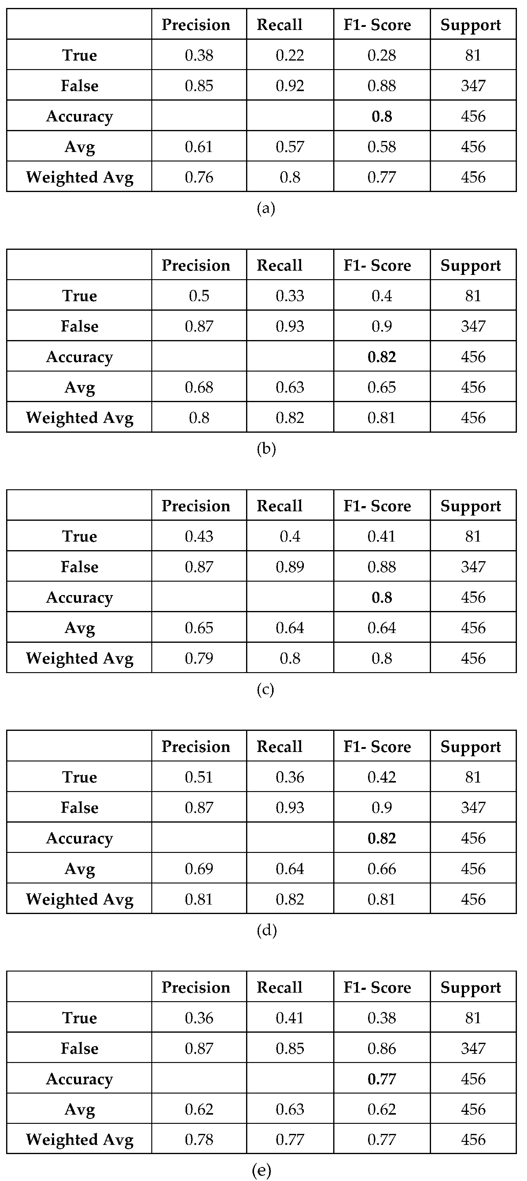 Information 14 00627 g026