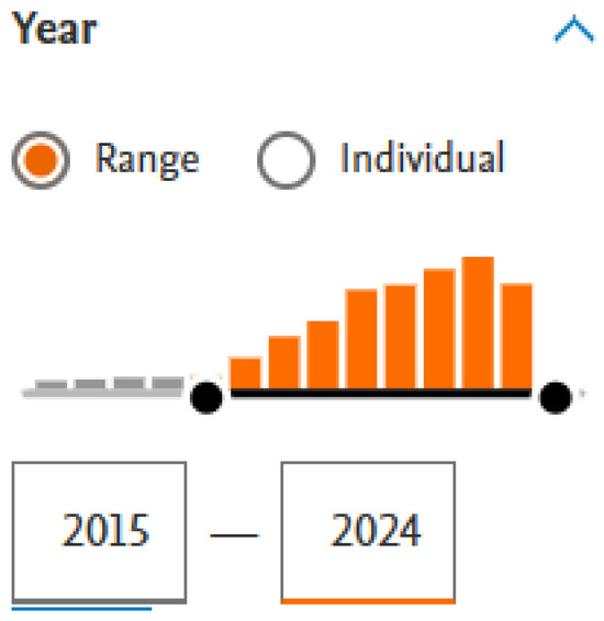 Information 14 00635 g0a2