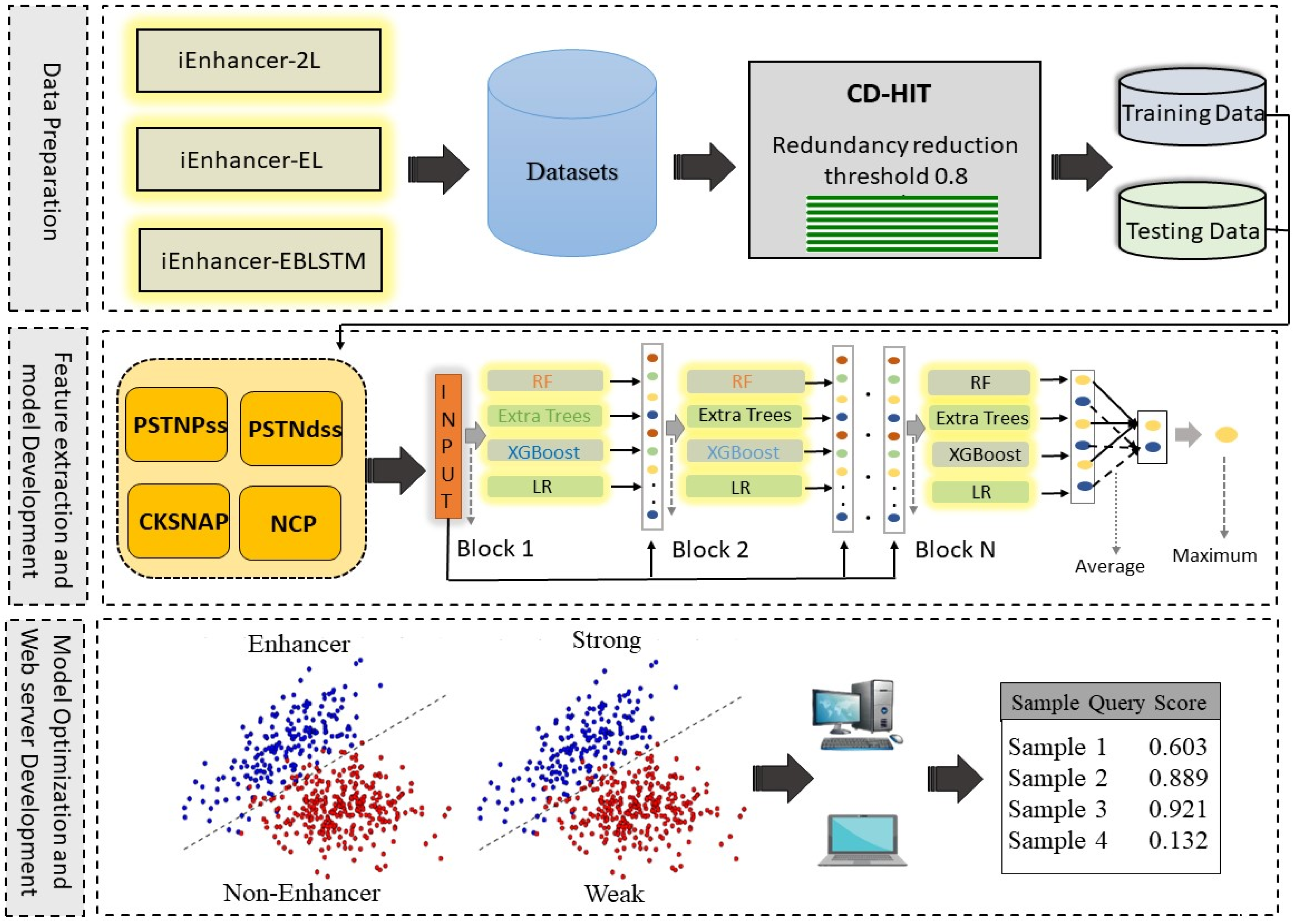 Information 14 00636 g001