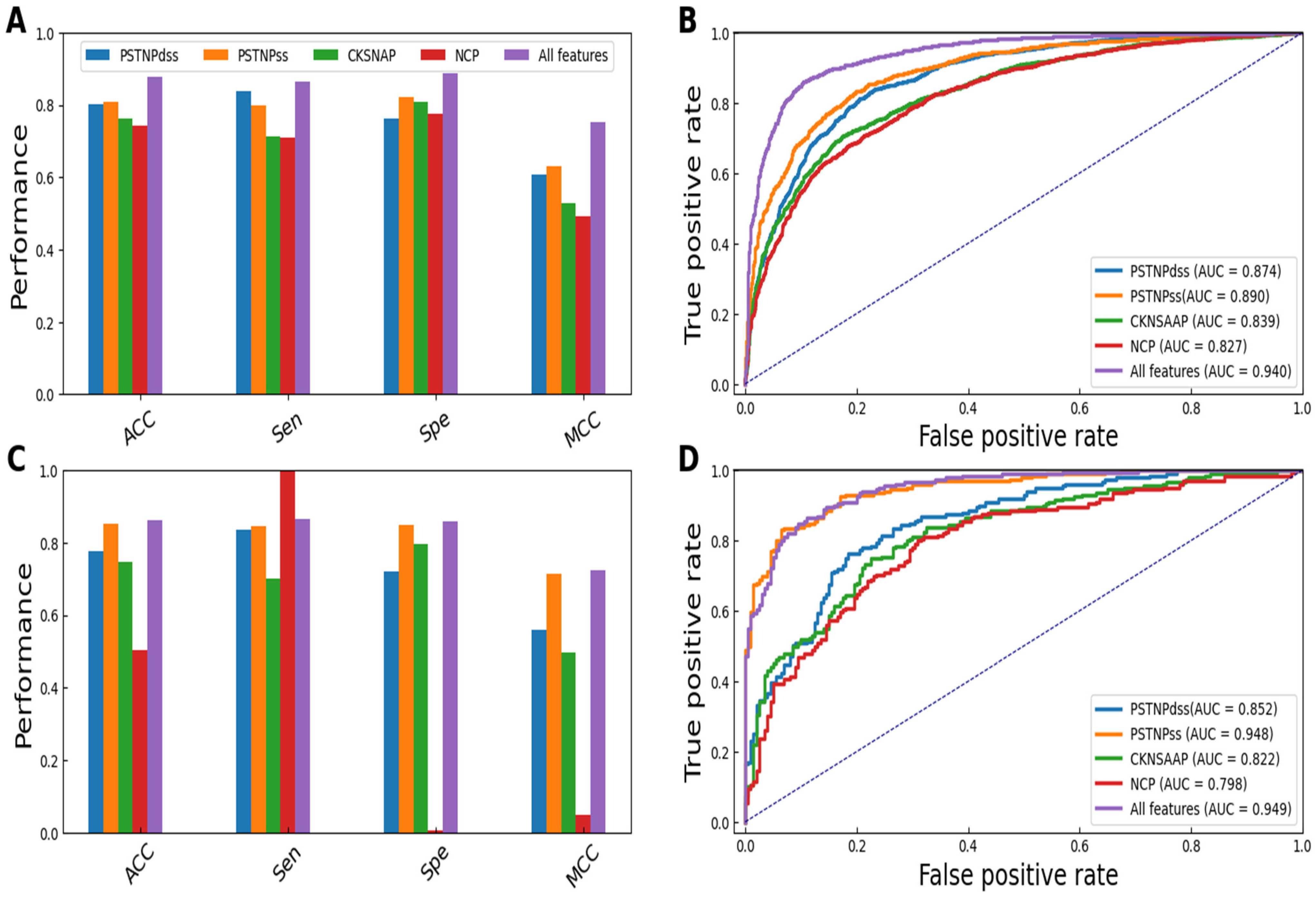 Information 14 00636 g002