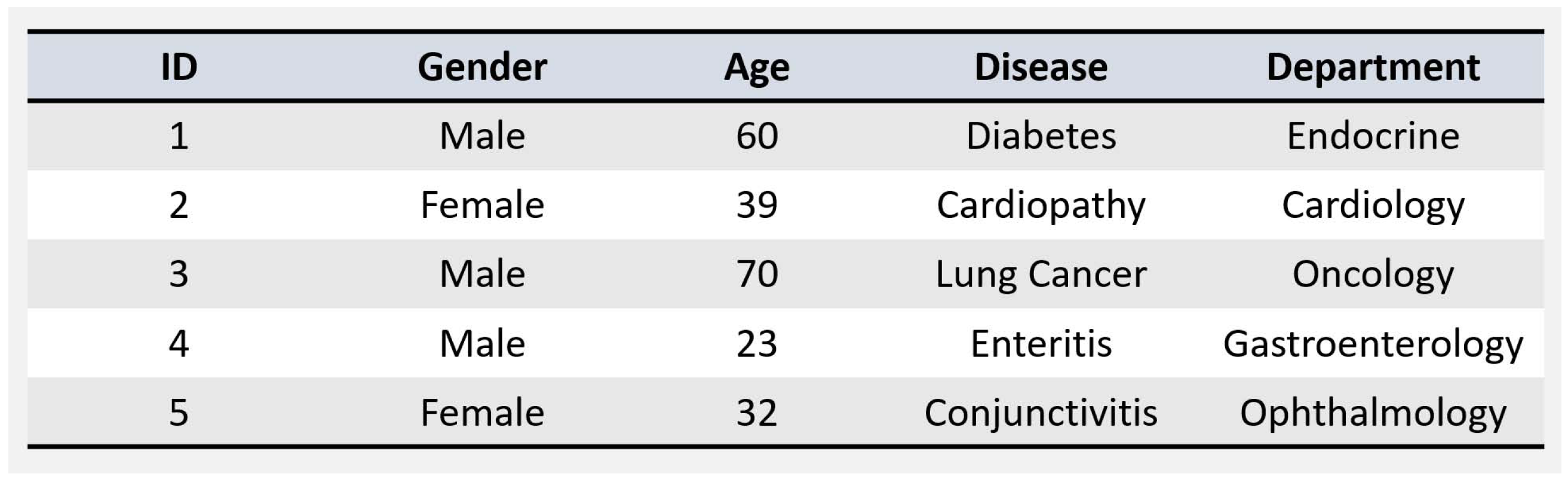 Information 14 00643 g001