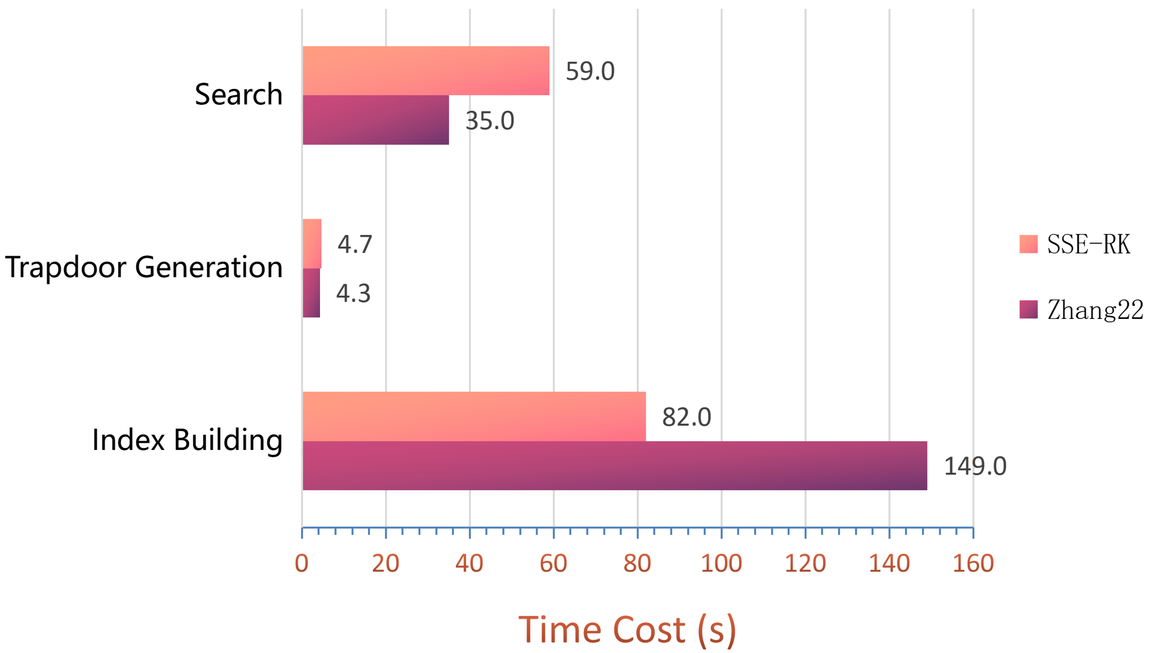 Information 14 00643 g009