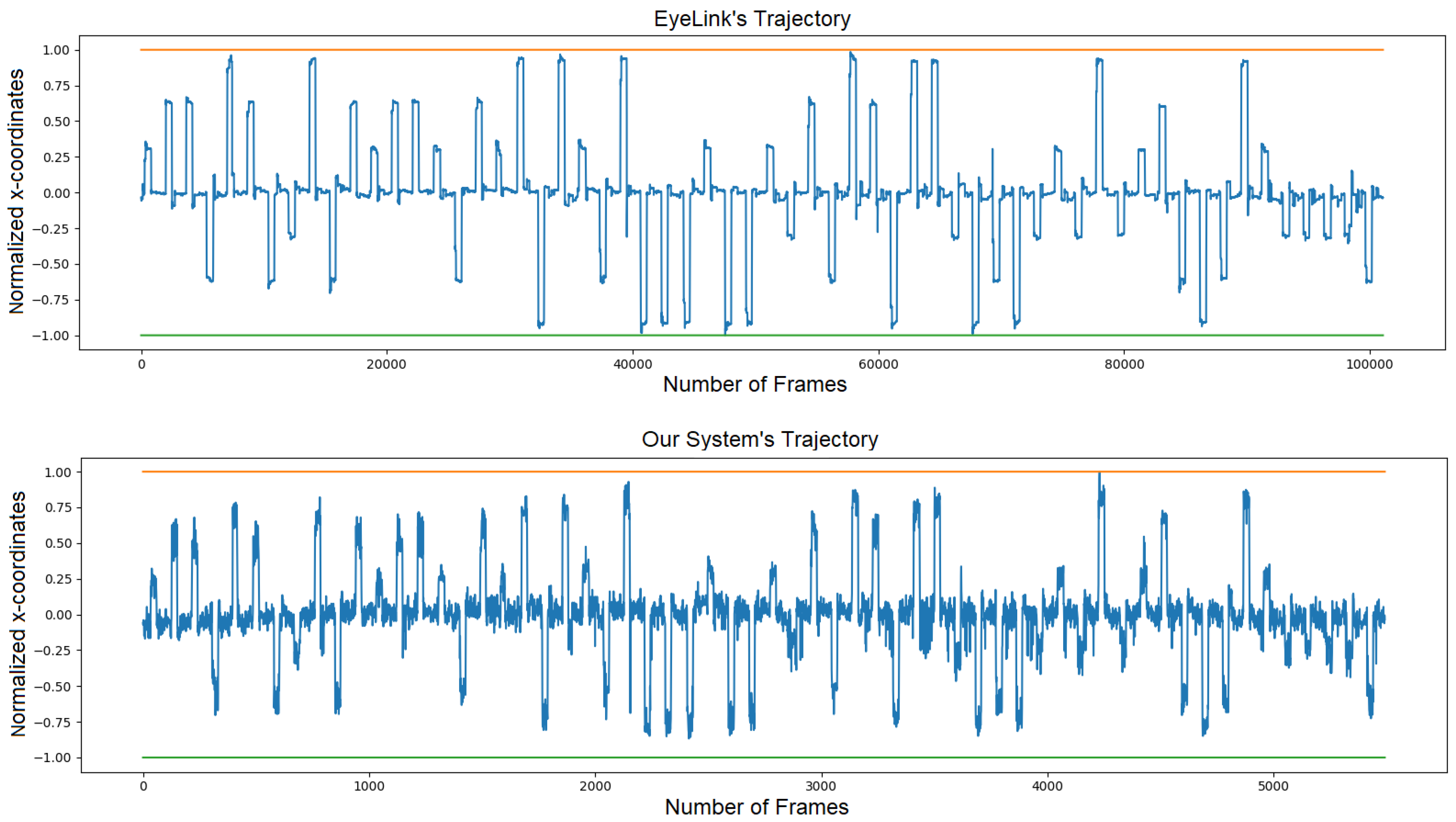Information 14 00644 g006