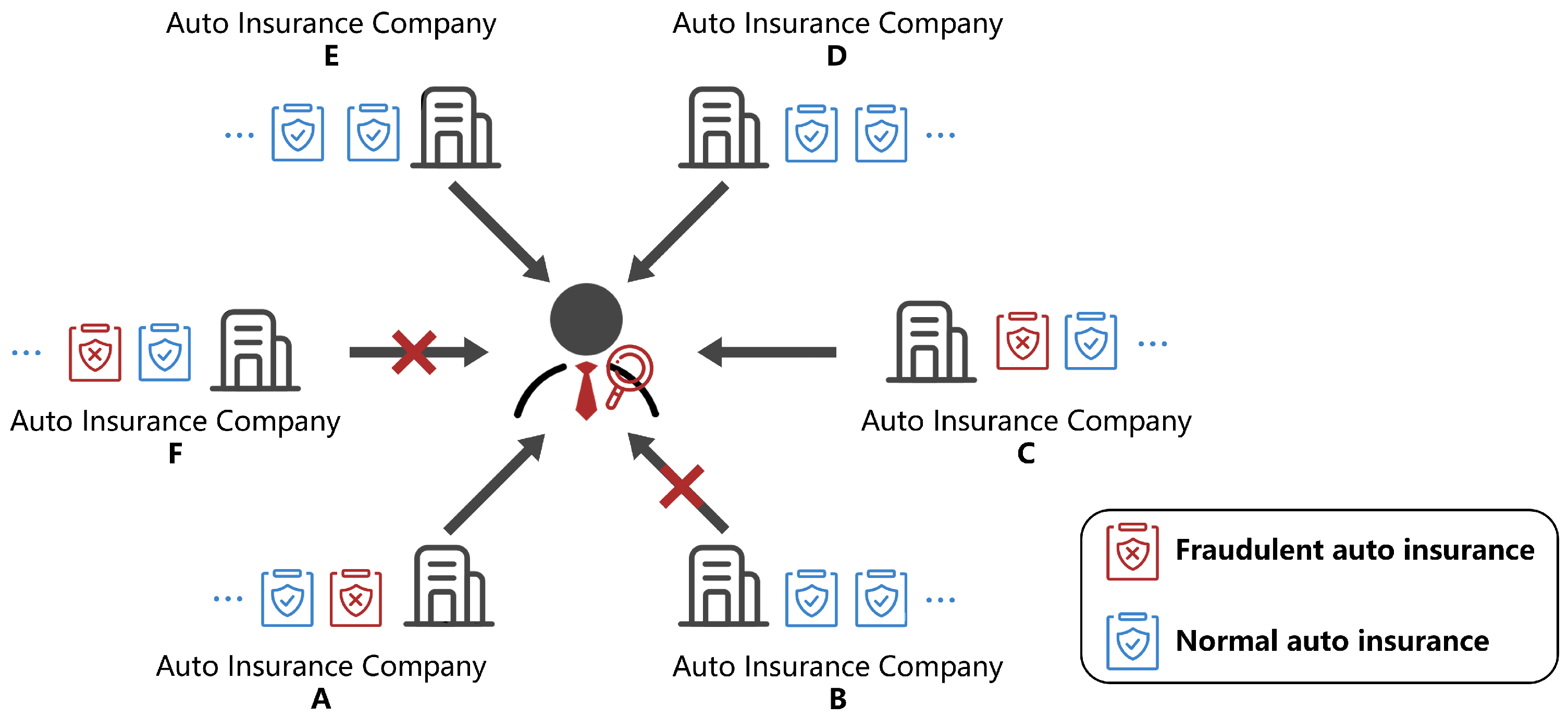 Information 14 00647 g001