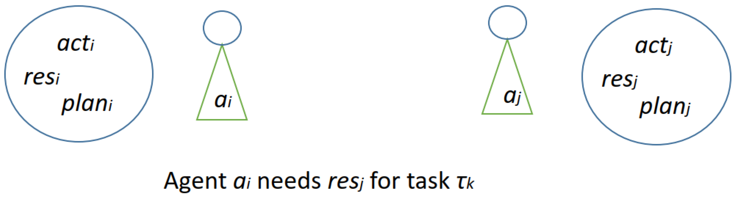 Information 14 00652 g001