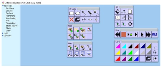 Information 14 00653 g001